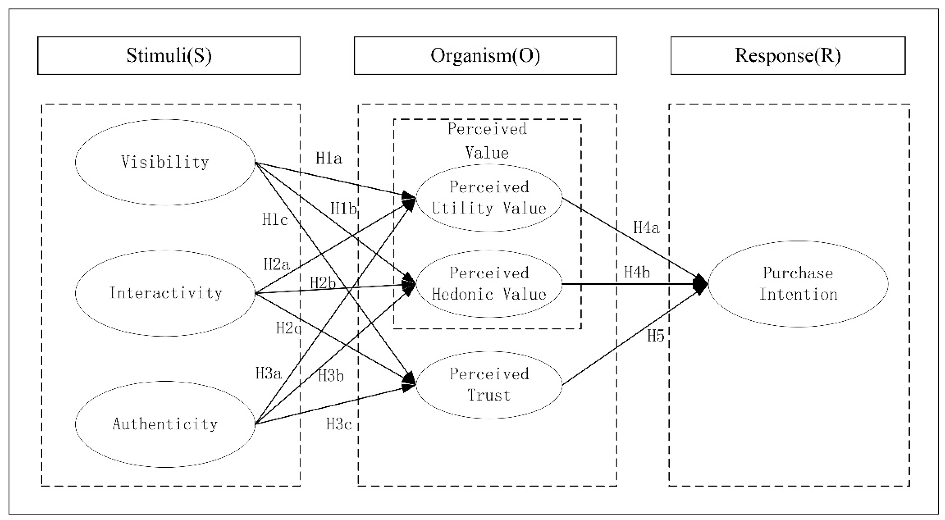 Sustainability 14 14382 g001