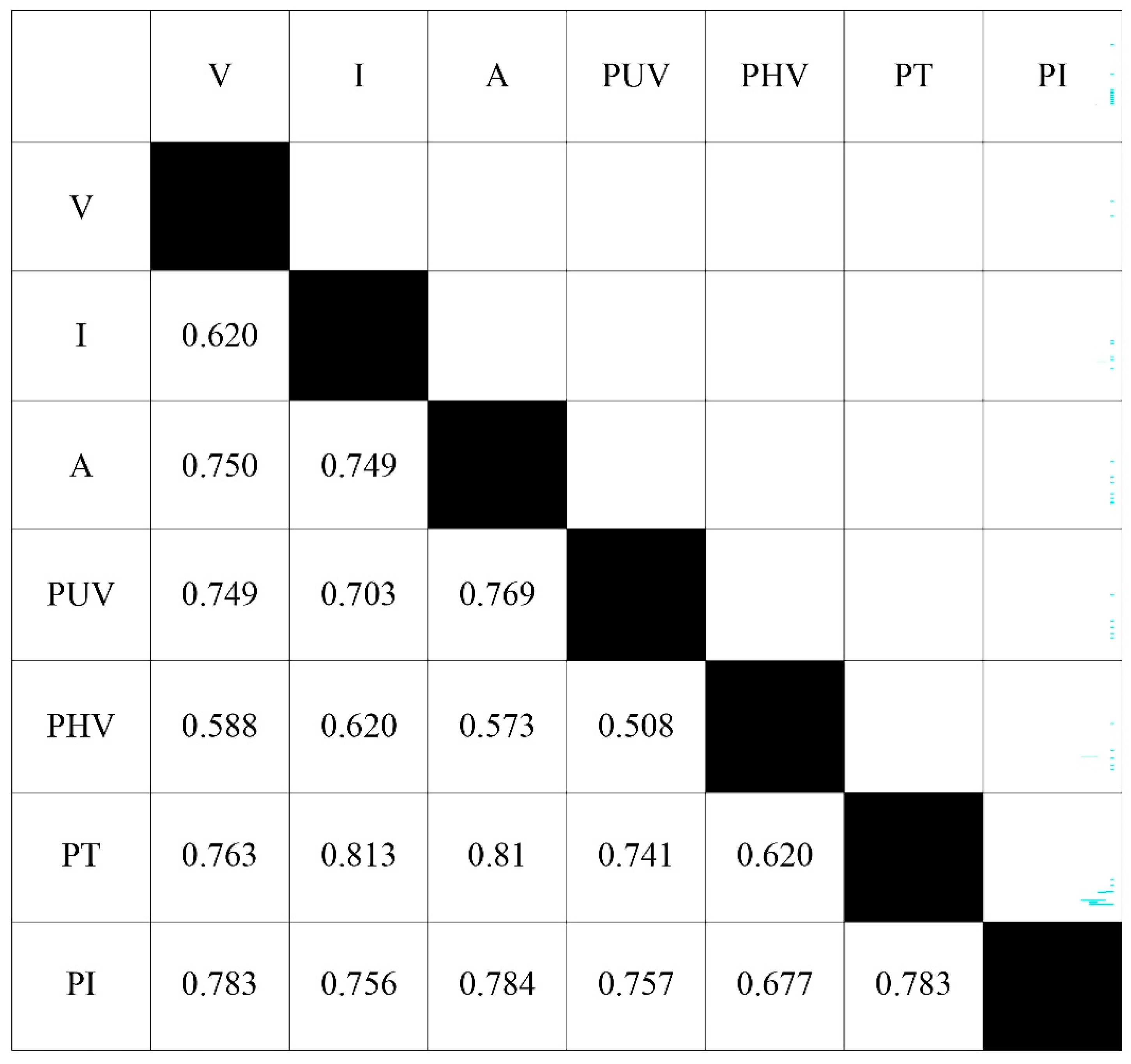 Sustainability 14 14382 g002