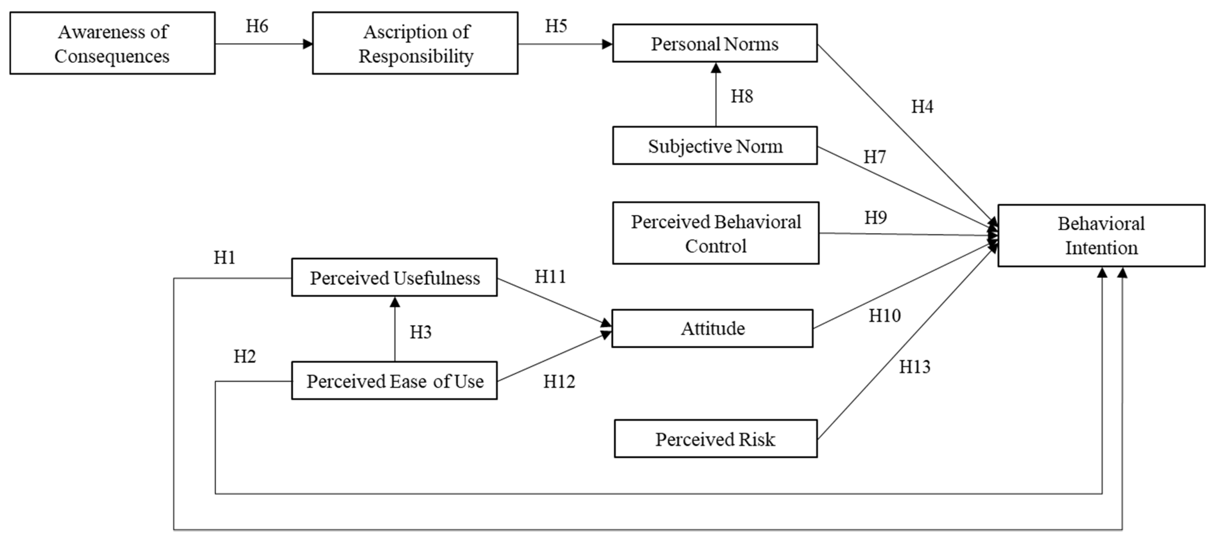 Sustainability 14 14383 g001