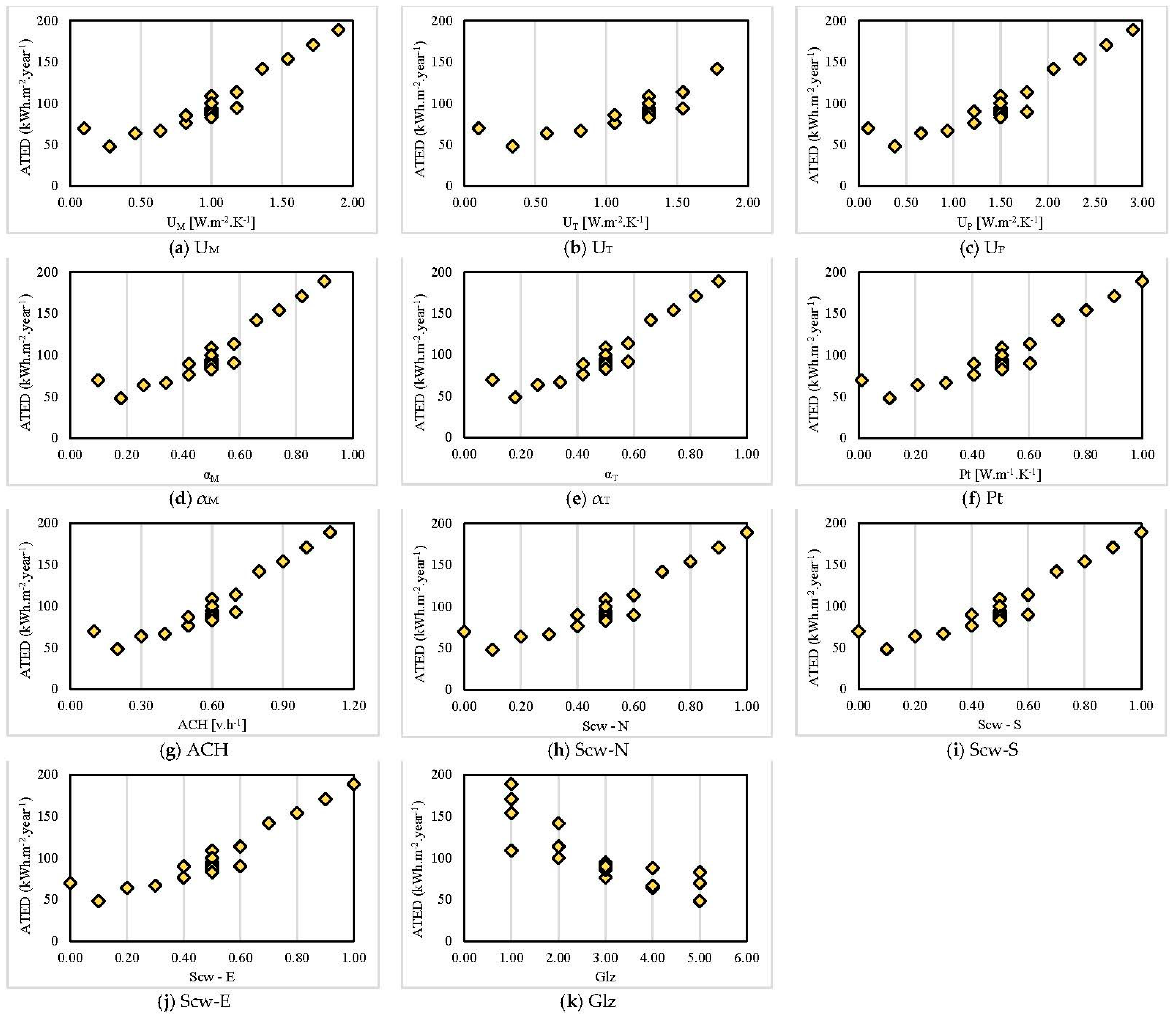Sustainability 14 14385 g001