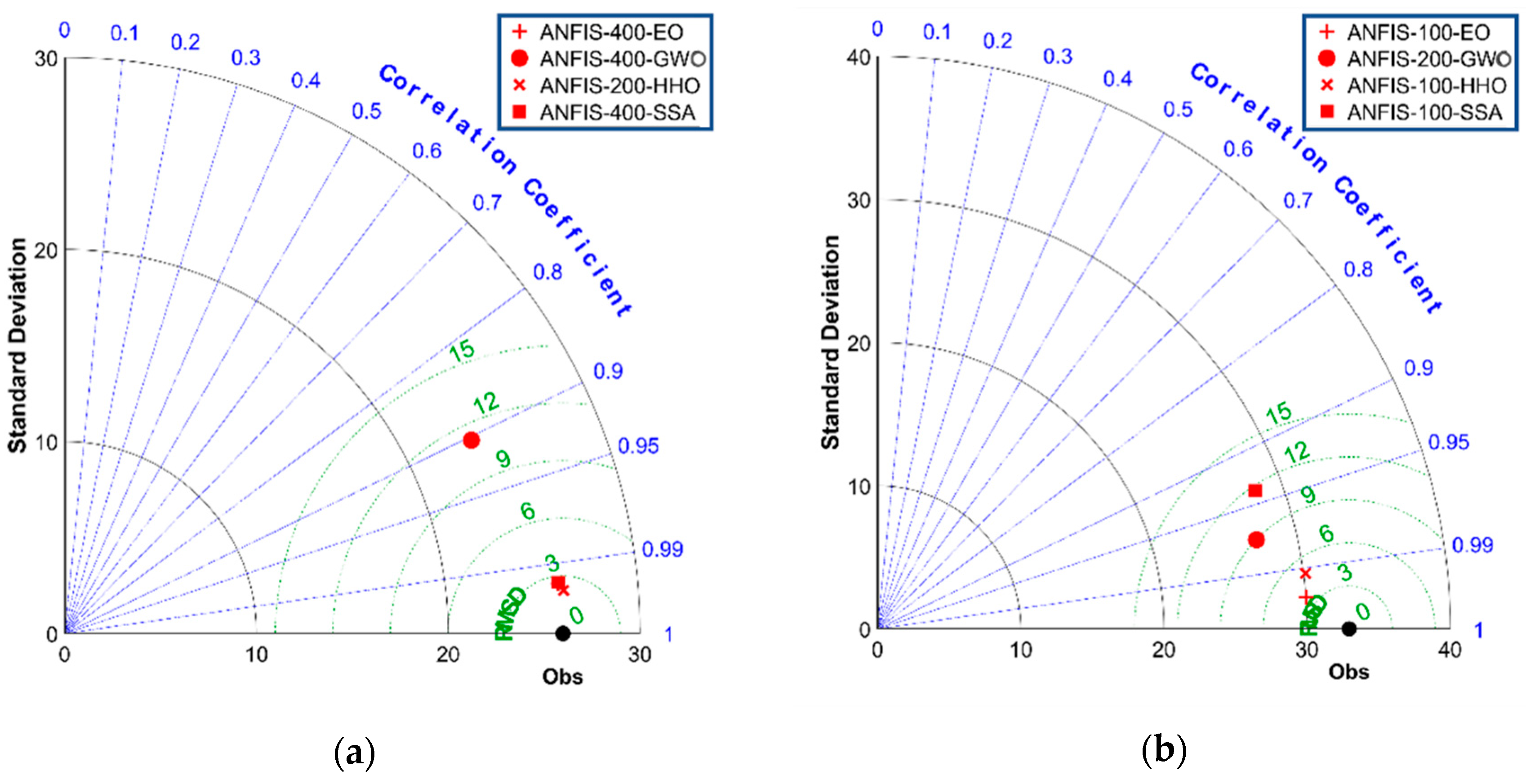 Sustainability 14 14385 g005