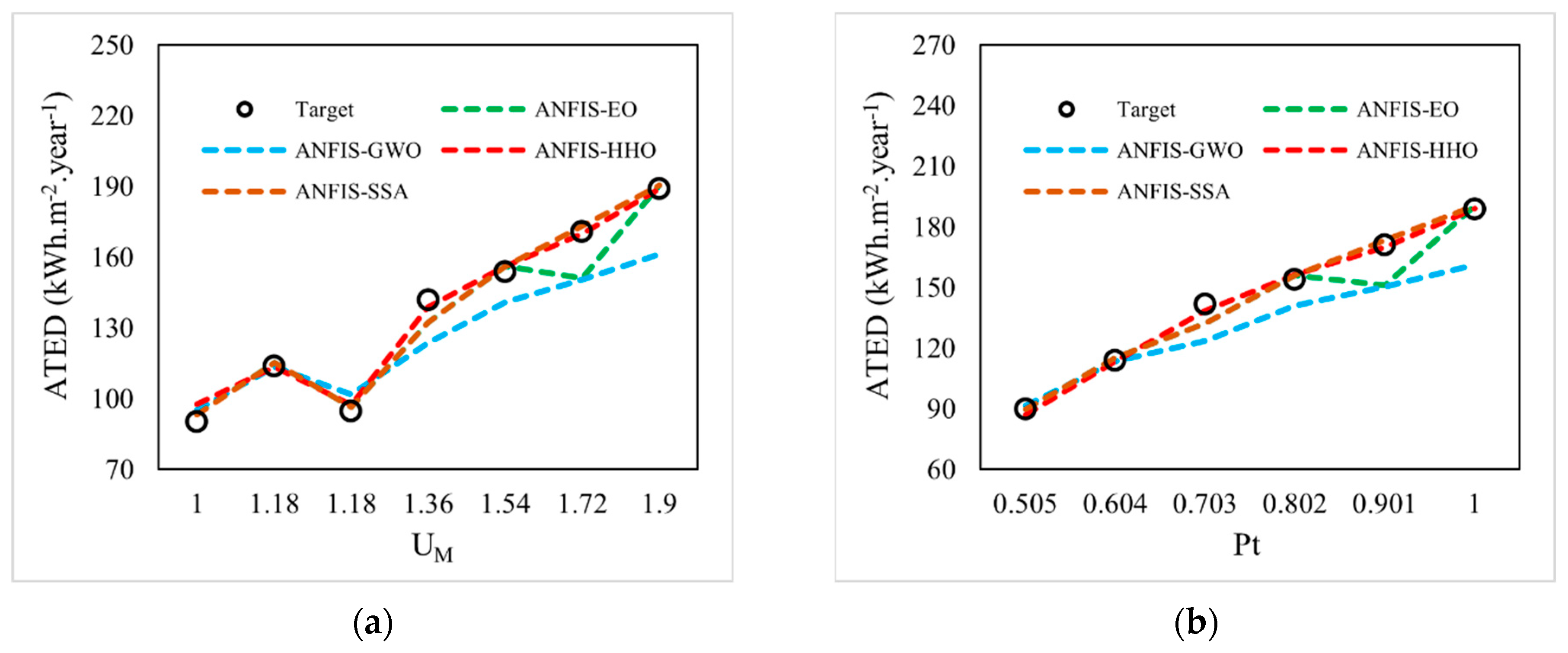 Sustainability 14 14385 g006
