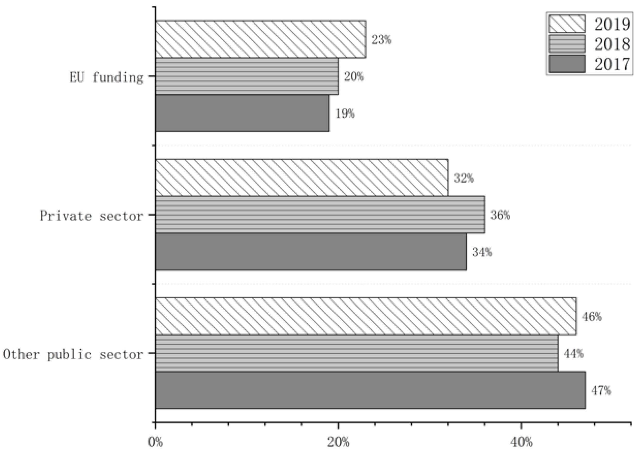 Sustainability 14 14387 g001