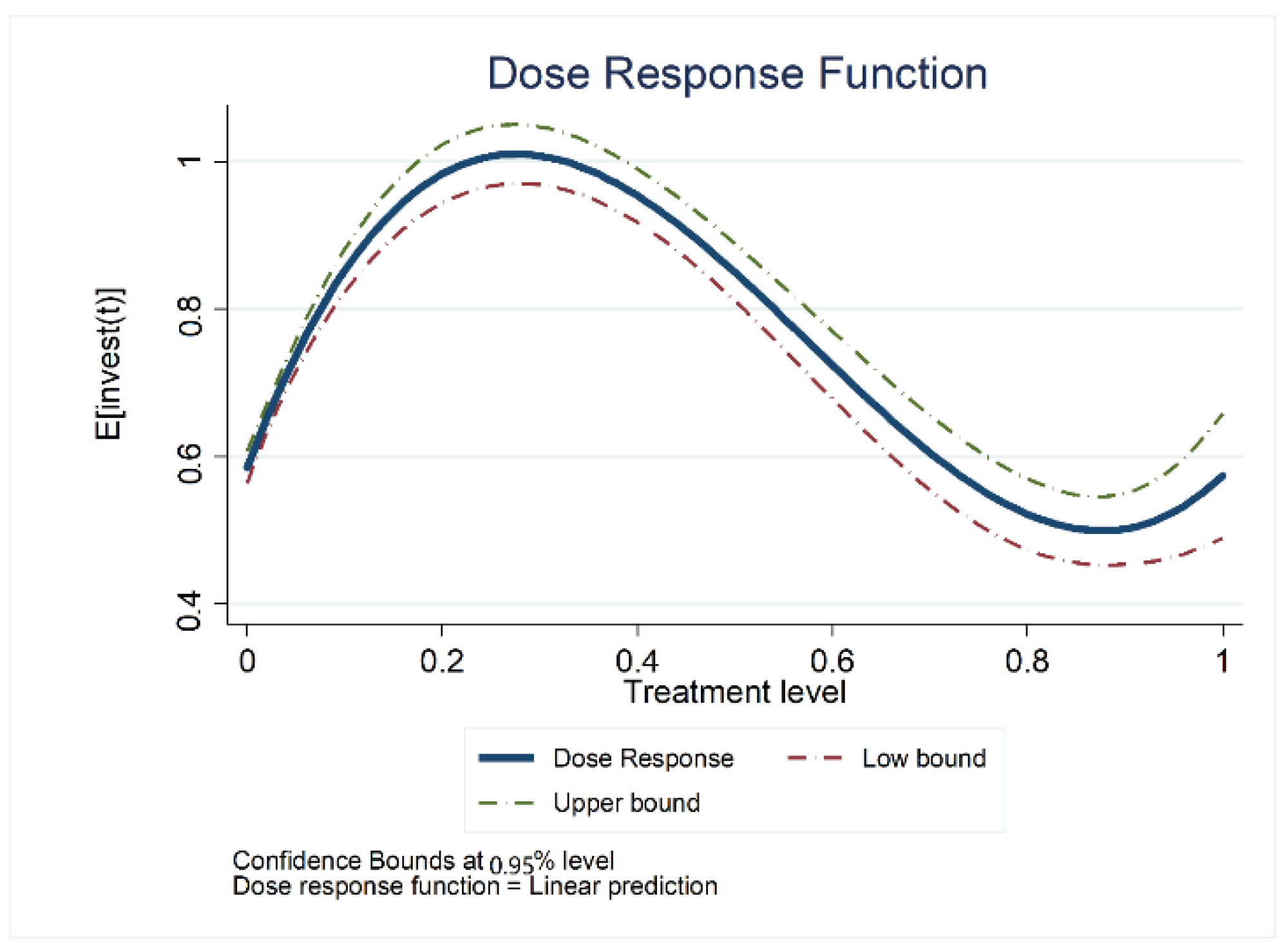 Sustainability 14 14387 g006