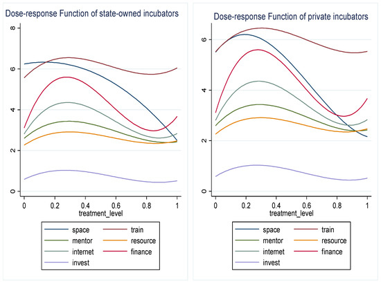 Sustainability 14 14387 g0a1