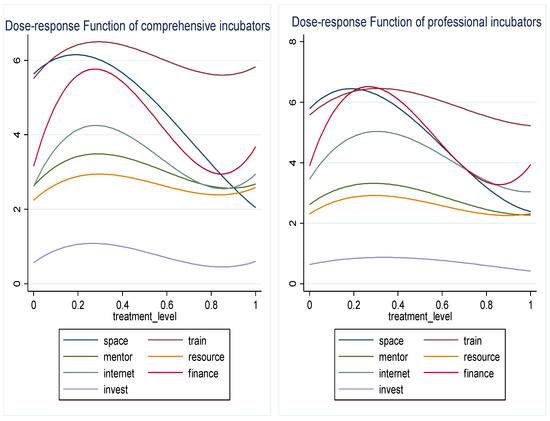 Sustainability 14 14387 g0a2