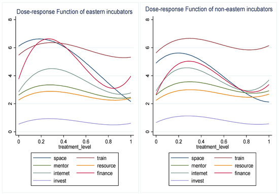 Sustainability 14 14387 g0a3