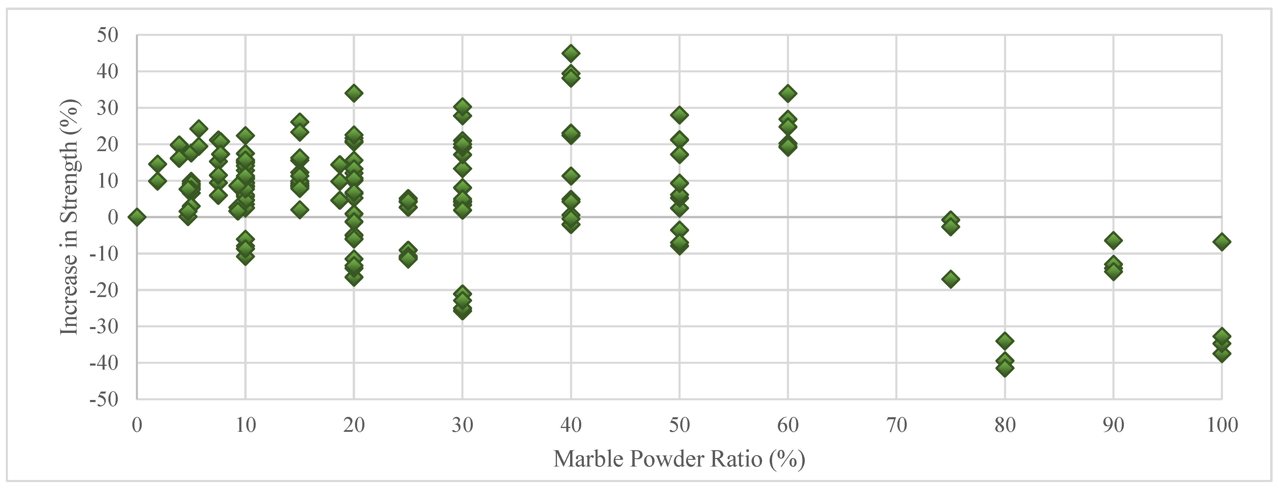 Sustainability 14 14388 g002