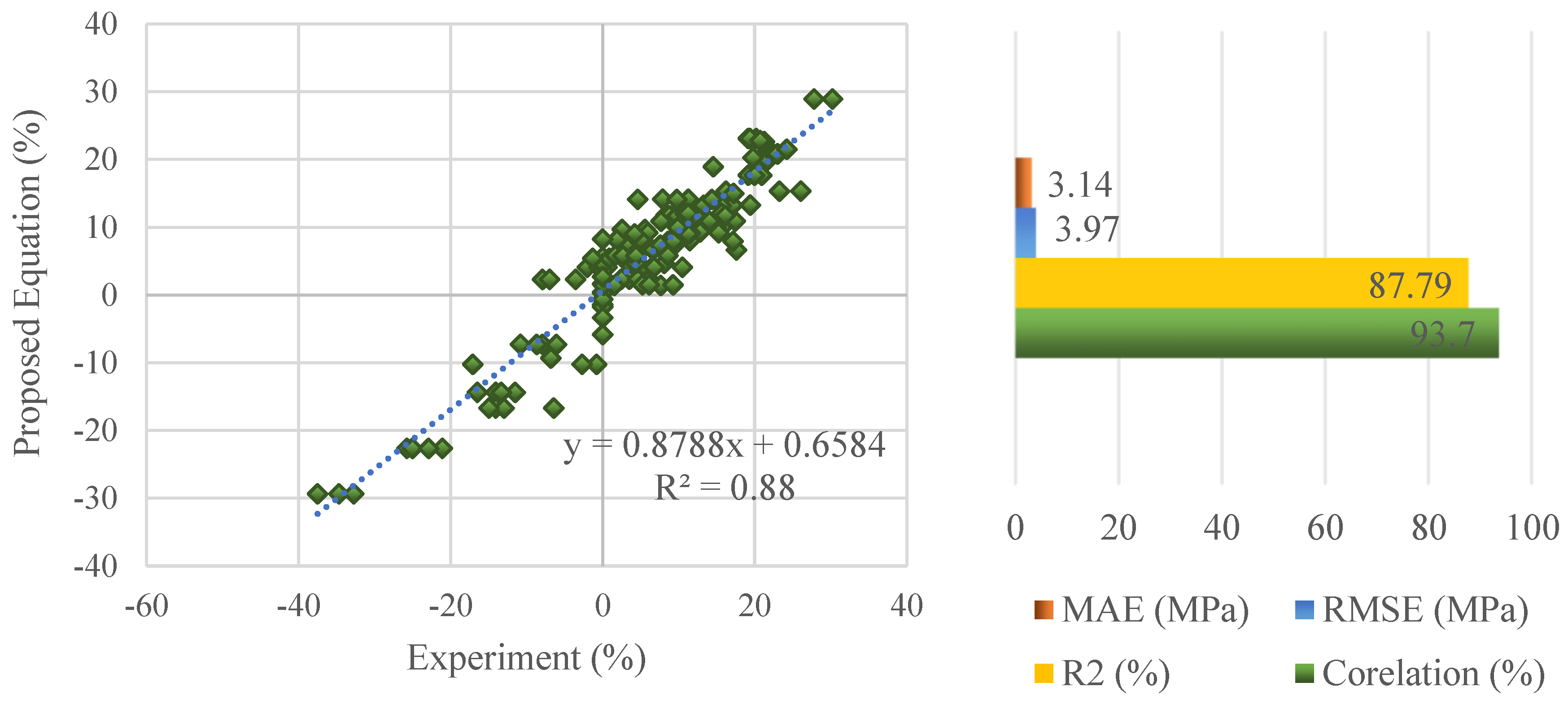 Sustainability 14 14388 g005