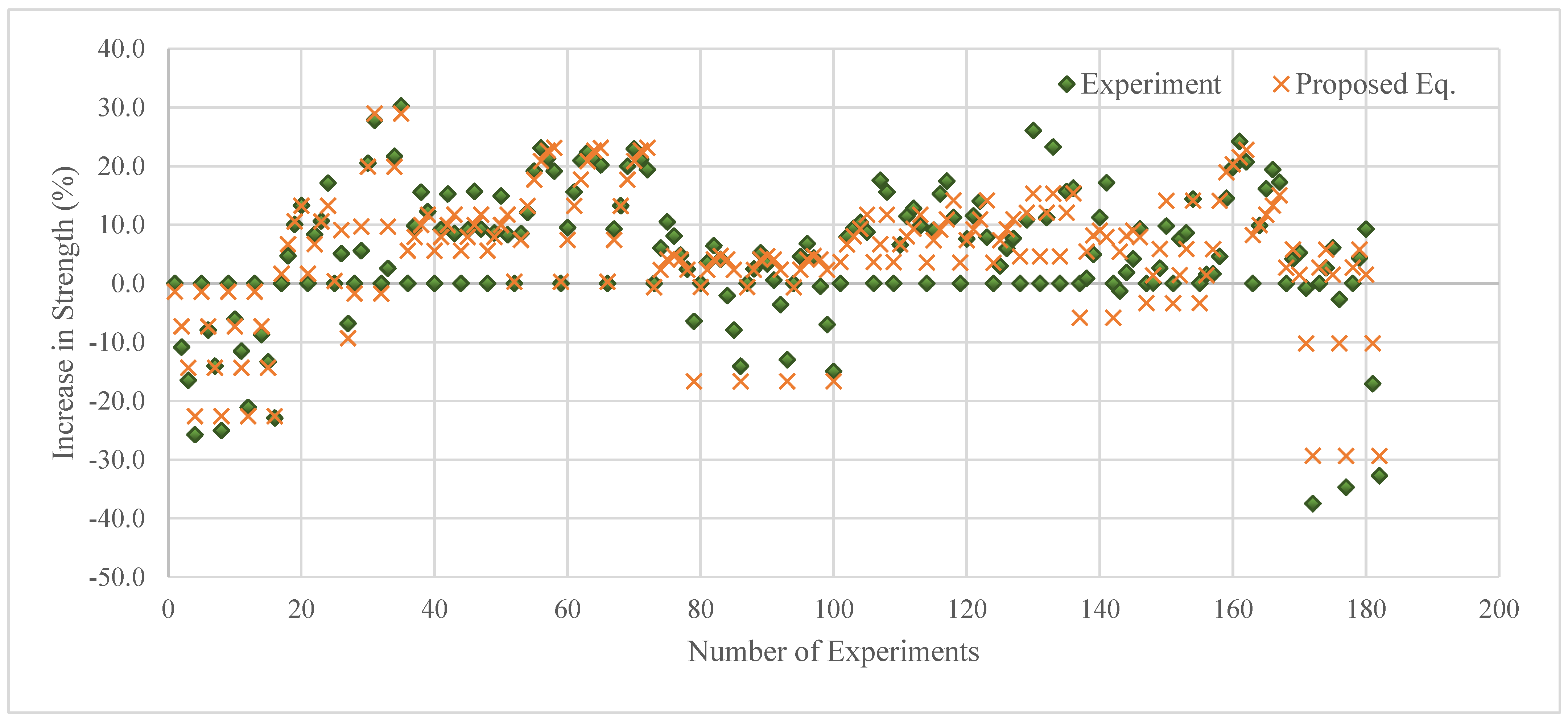 Sustainability 14 14388 g006
