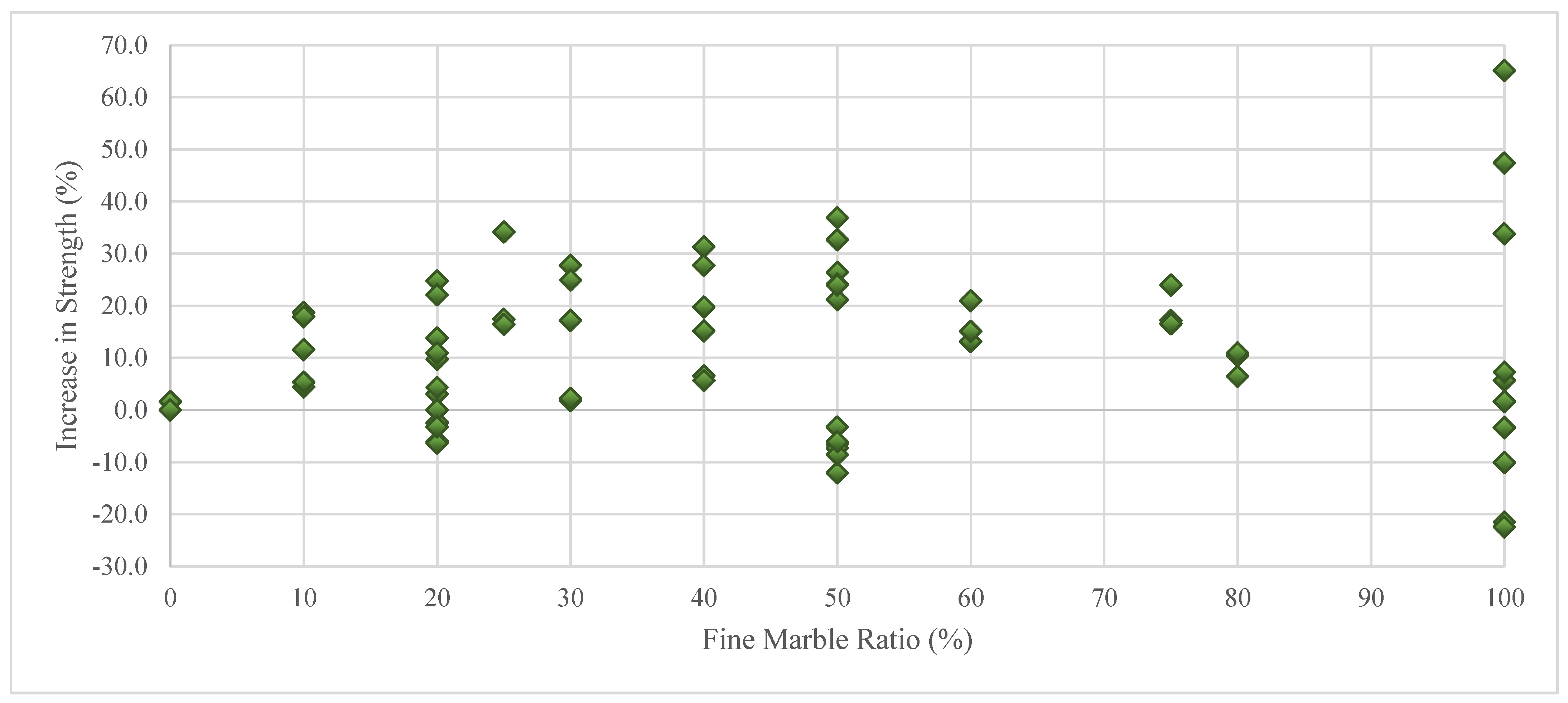 Sustainability 14 14388 g007
