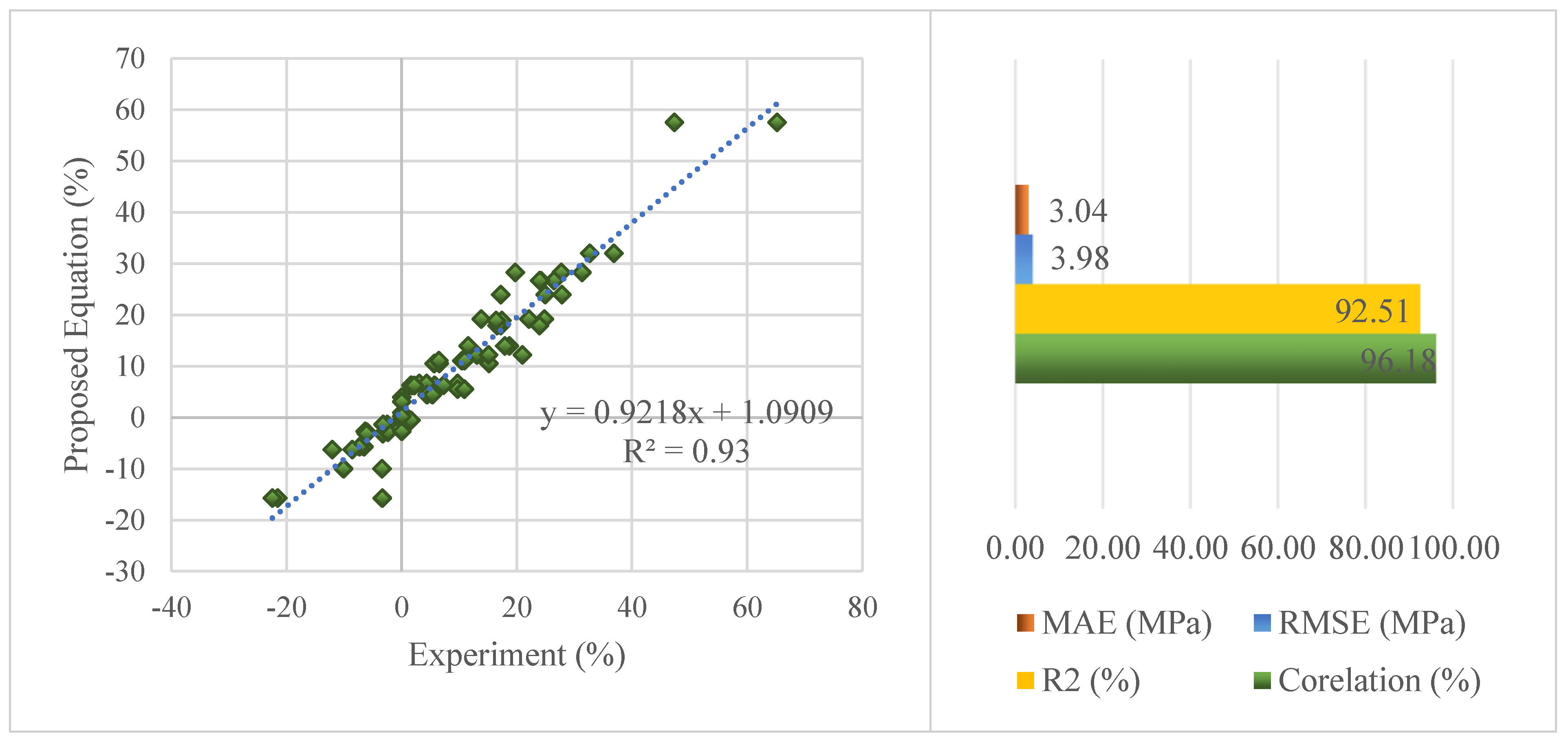 Sustainability 14 14388 g009