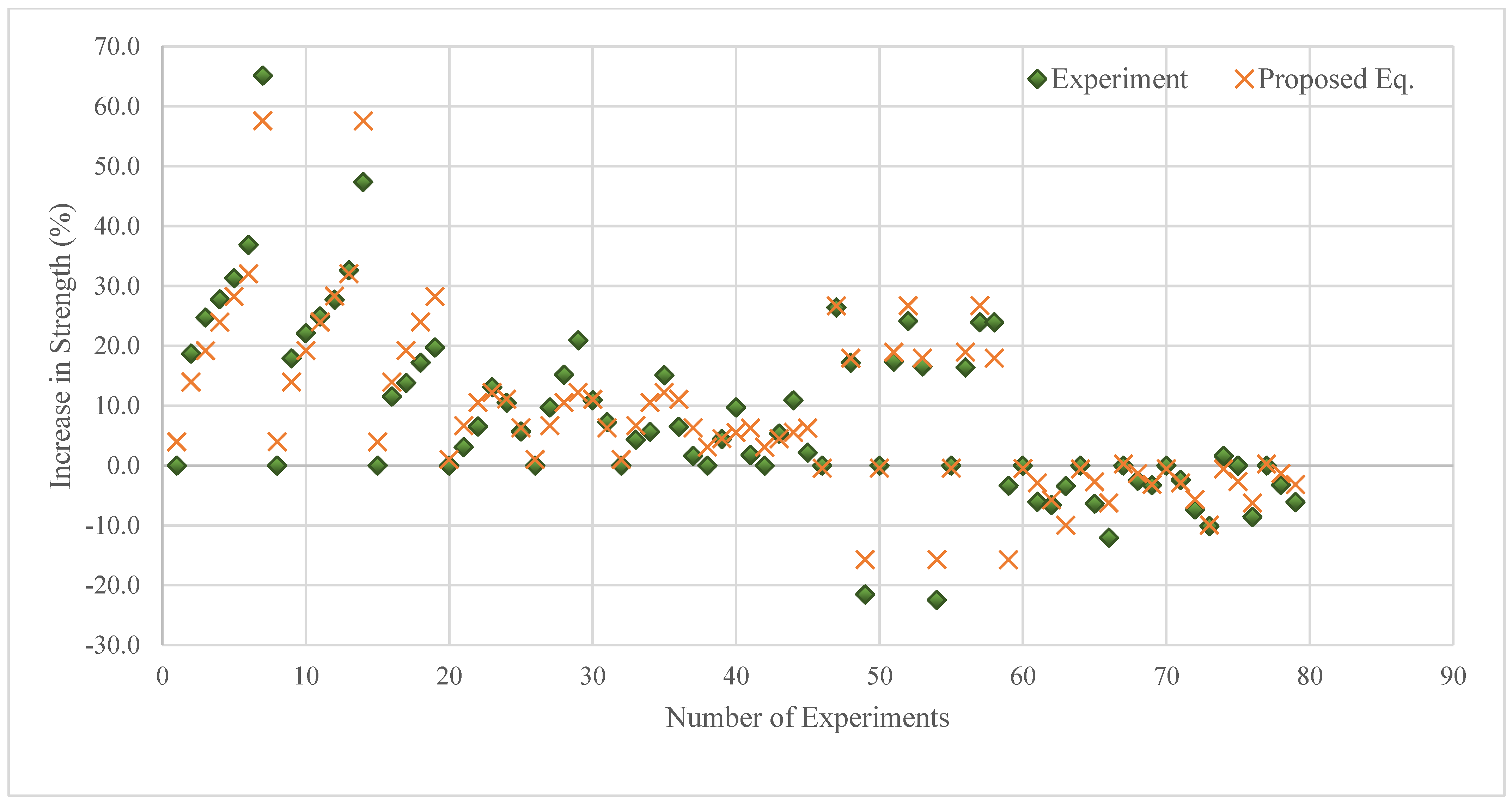 Sustainability 14 14388 g010