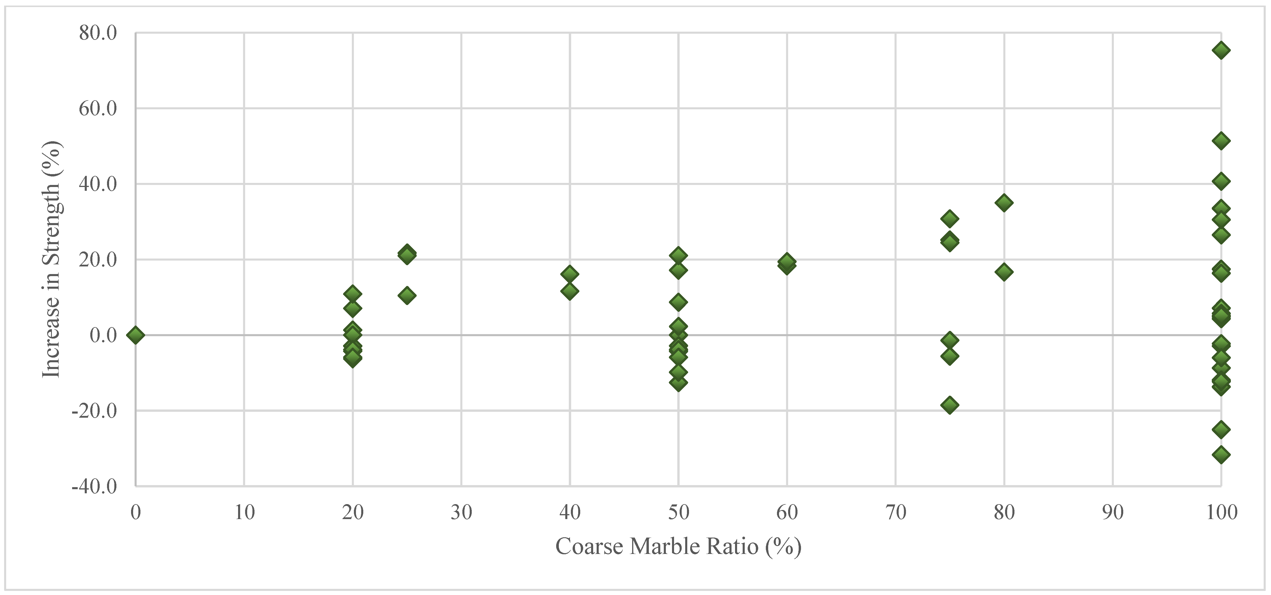 Sustainability 14 14388 g011