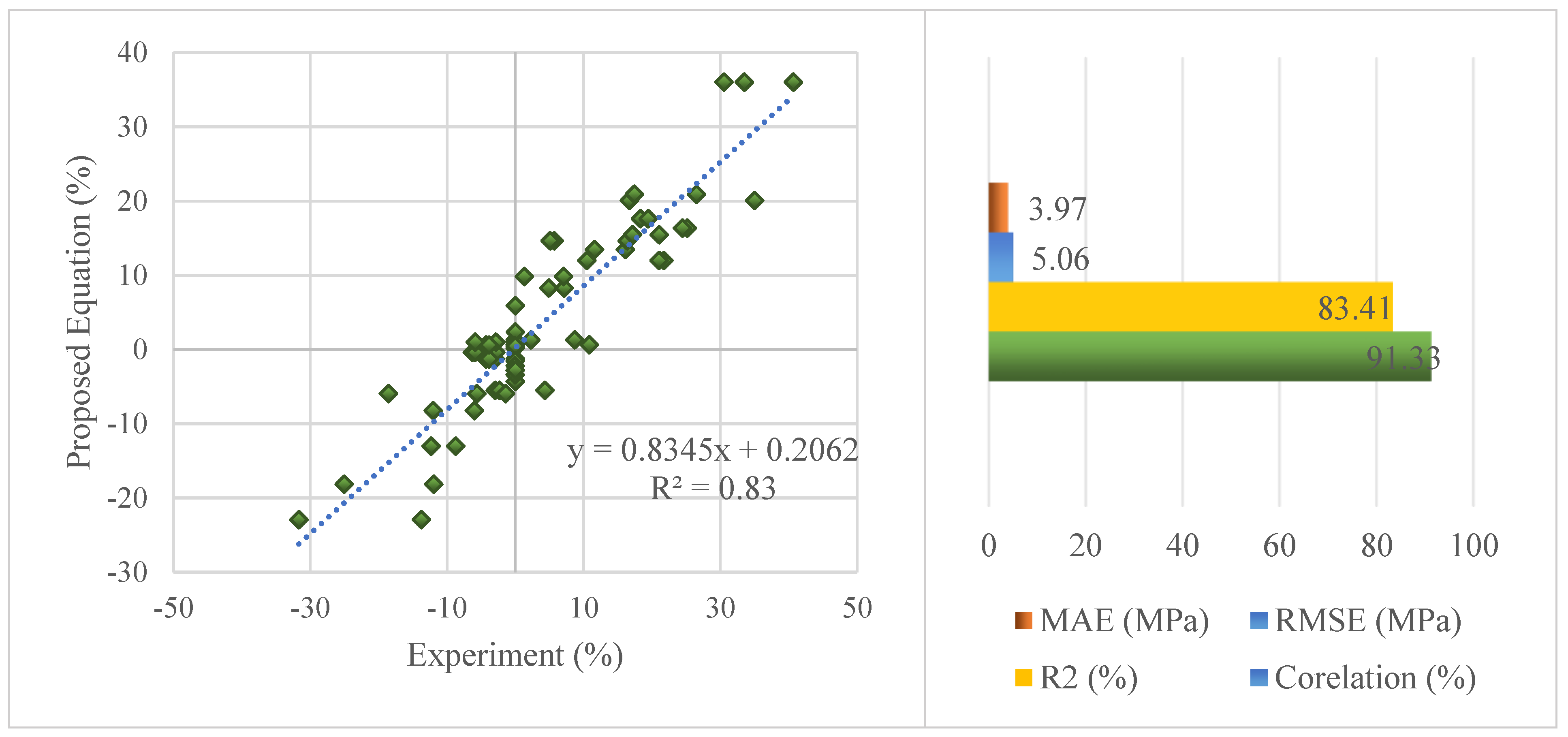 Sustainability 14 14388 g013
