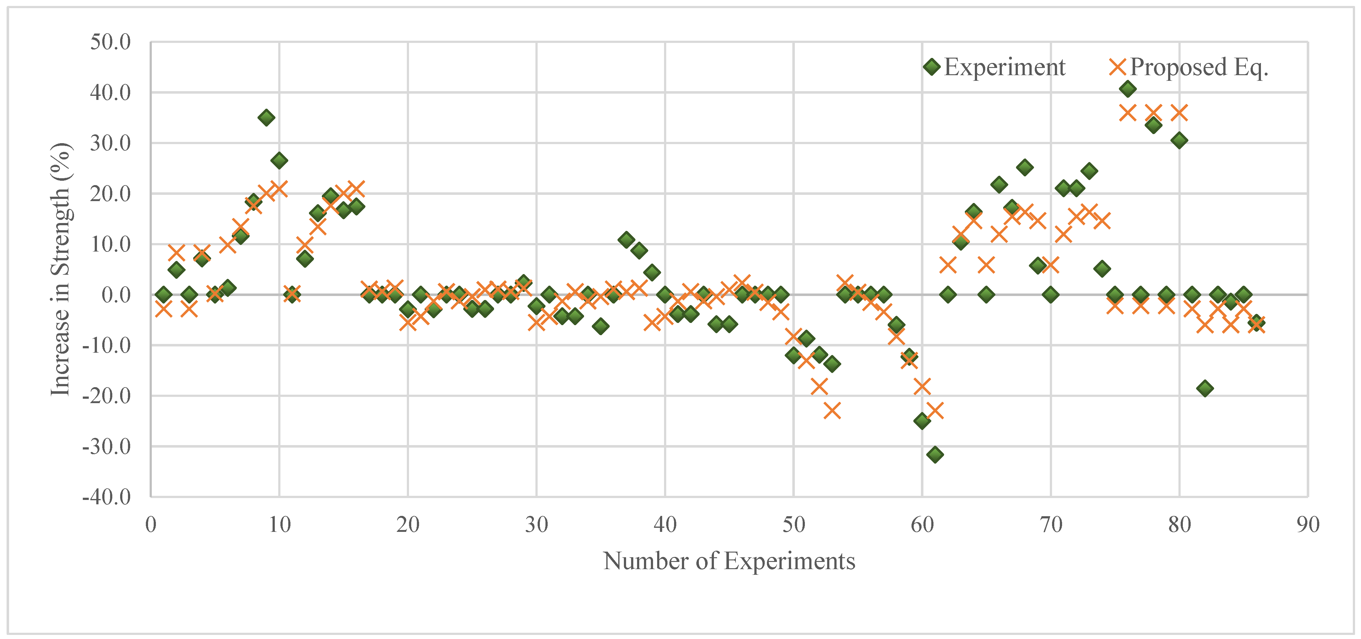 Sustainability 14 14388 g014
