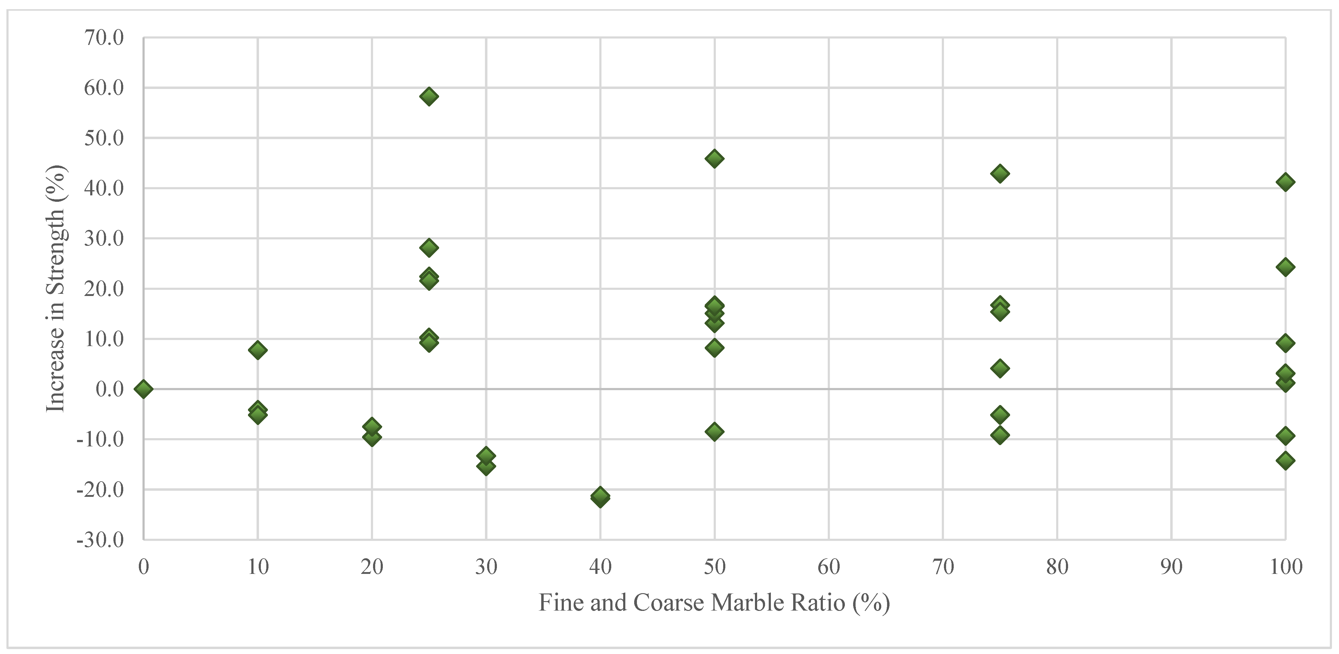 Sustainability 14 14388 g015