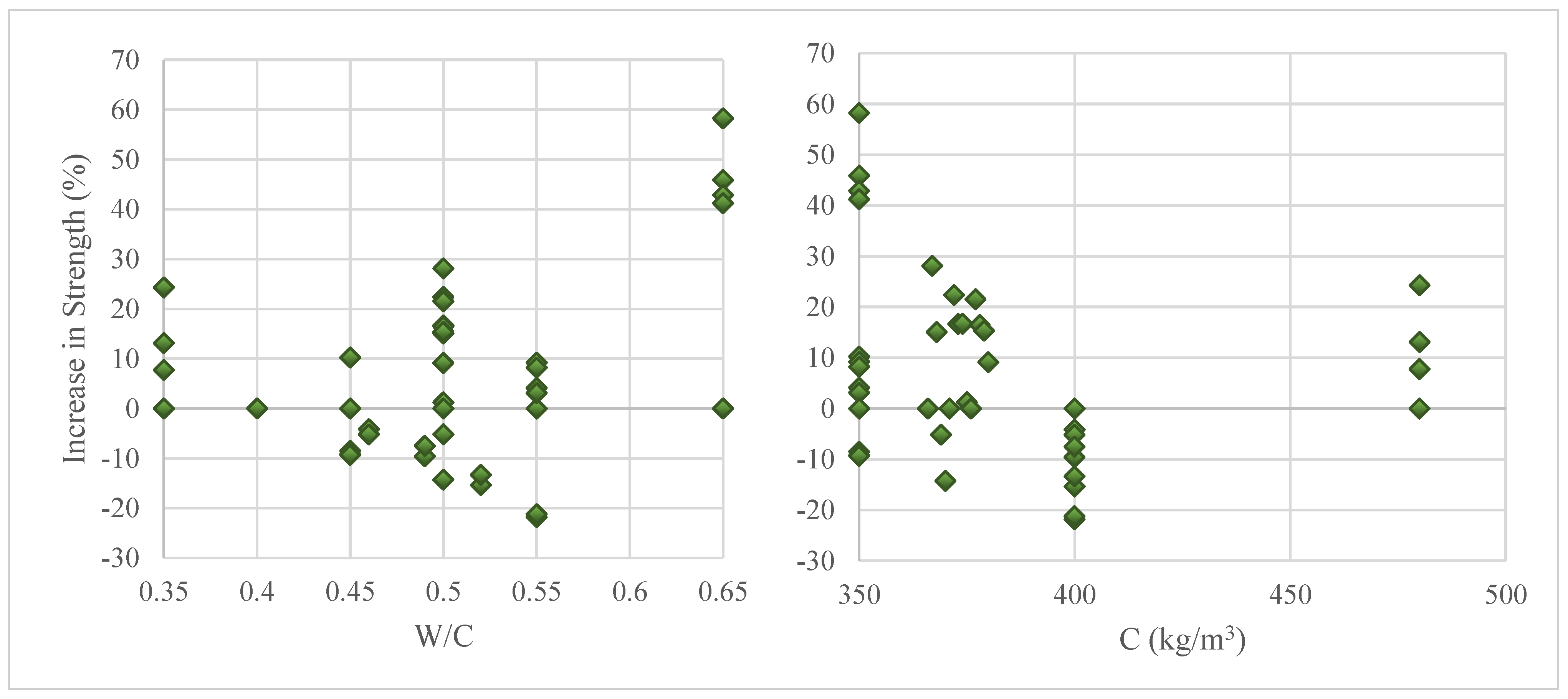 Sustainability 14 14388 g016
