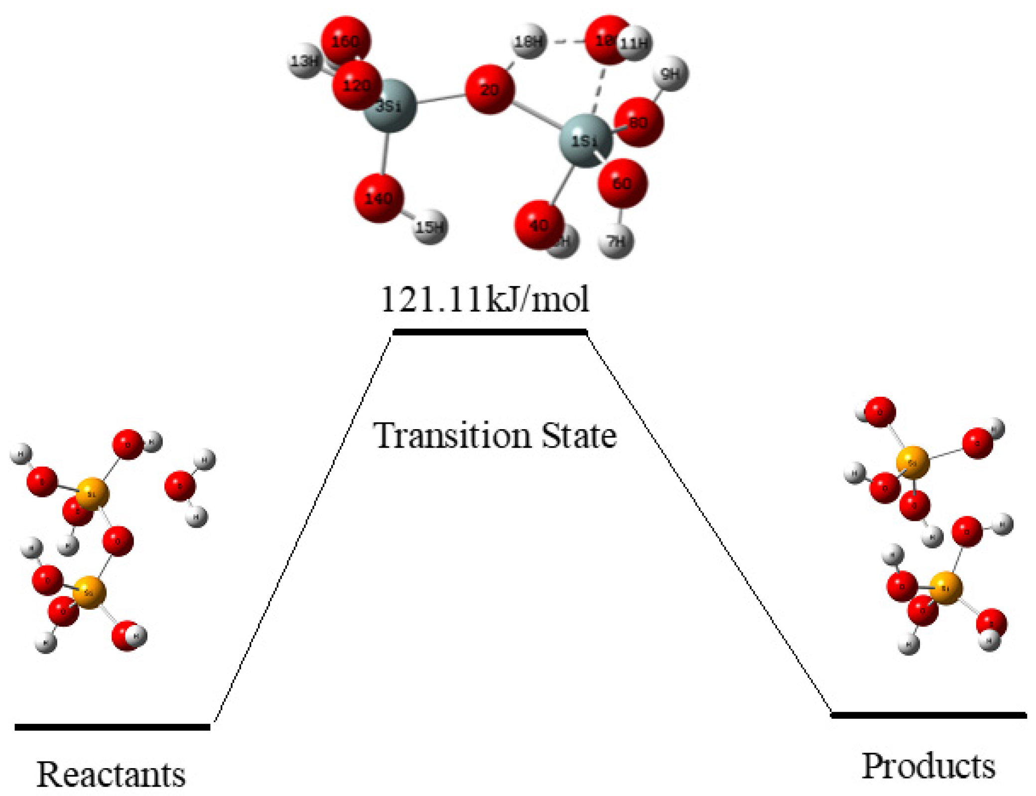 Sustainability 14 14390 g005