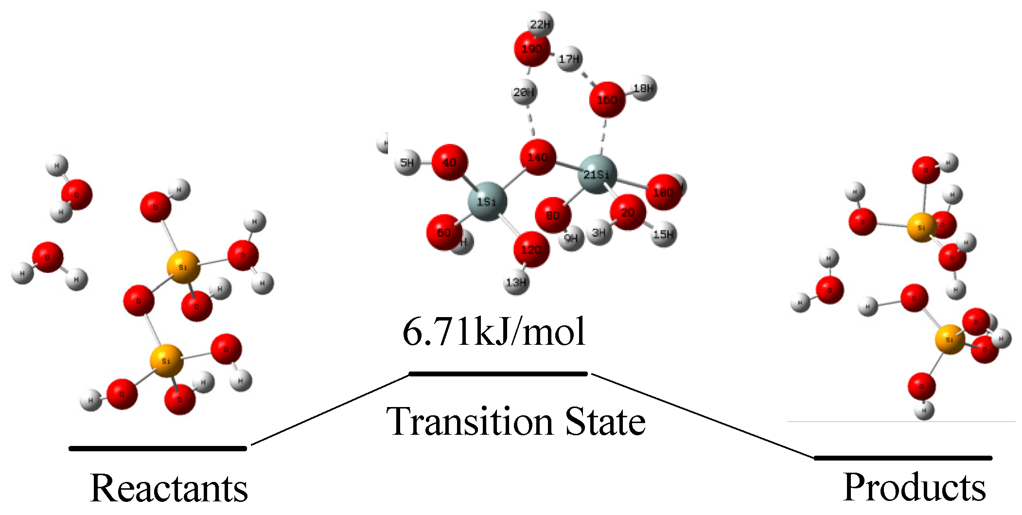 Sustainability 14 14390 g007