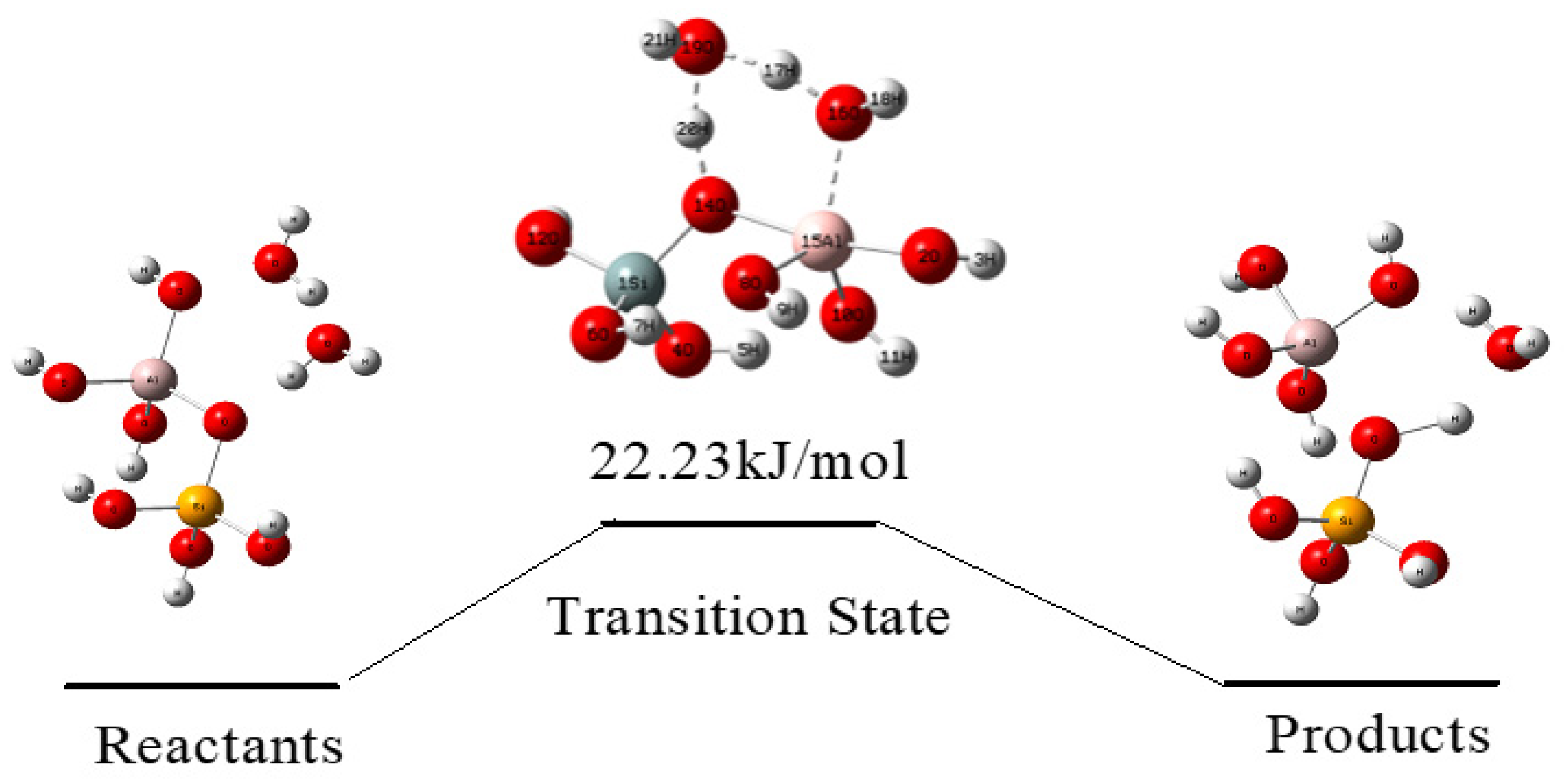 Sustainability 14 14390 g008