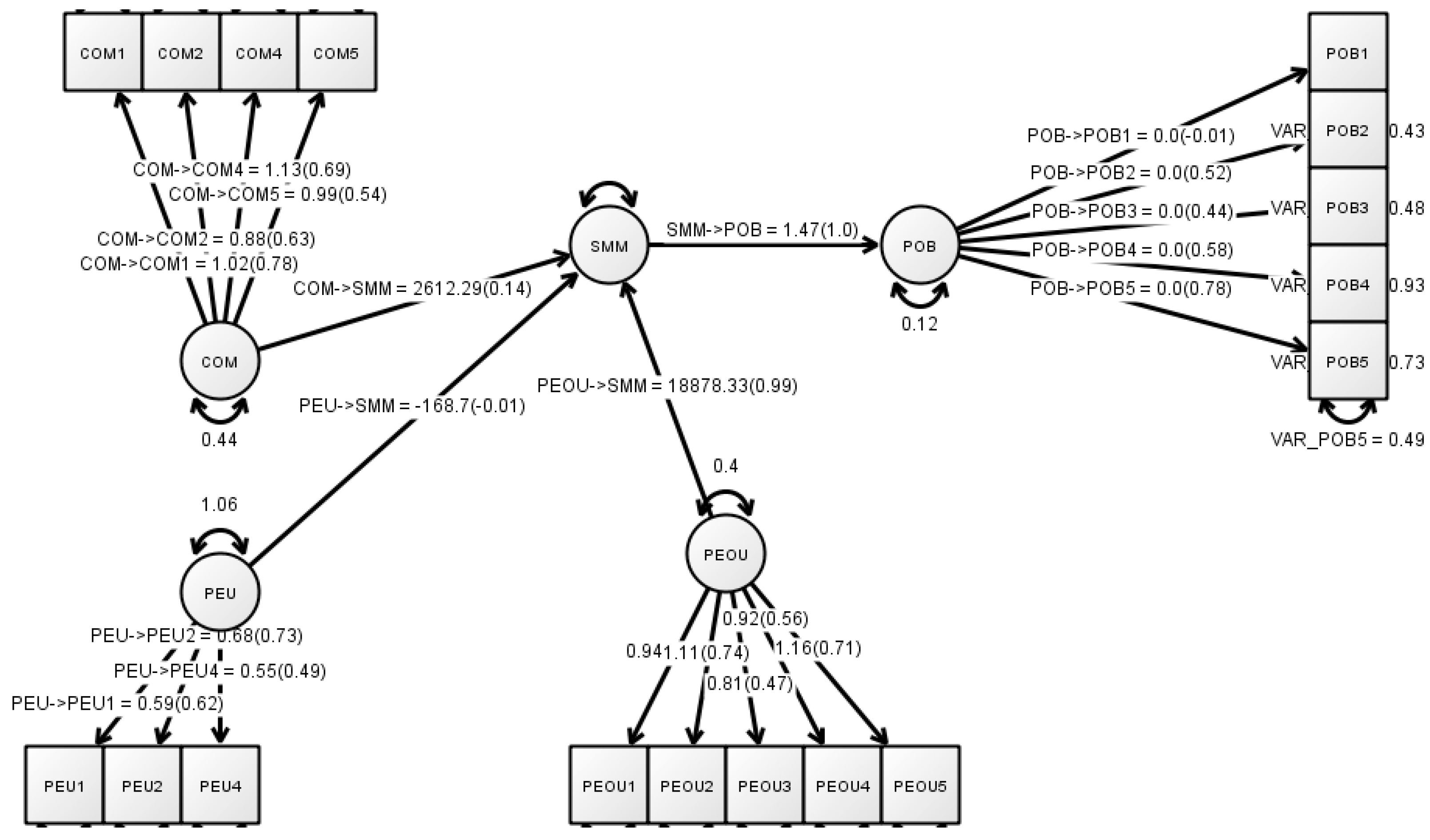 Sustainability 14 14391 g003 Sustainability 14 14391 g003