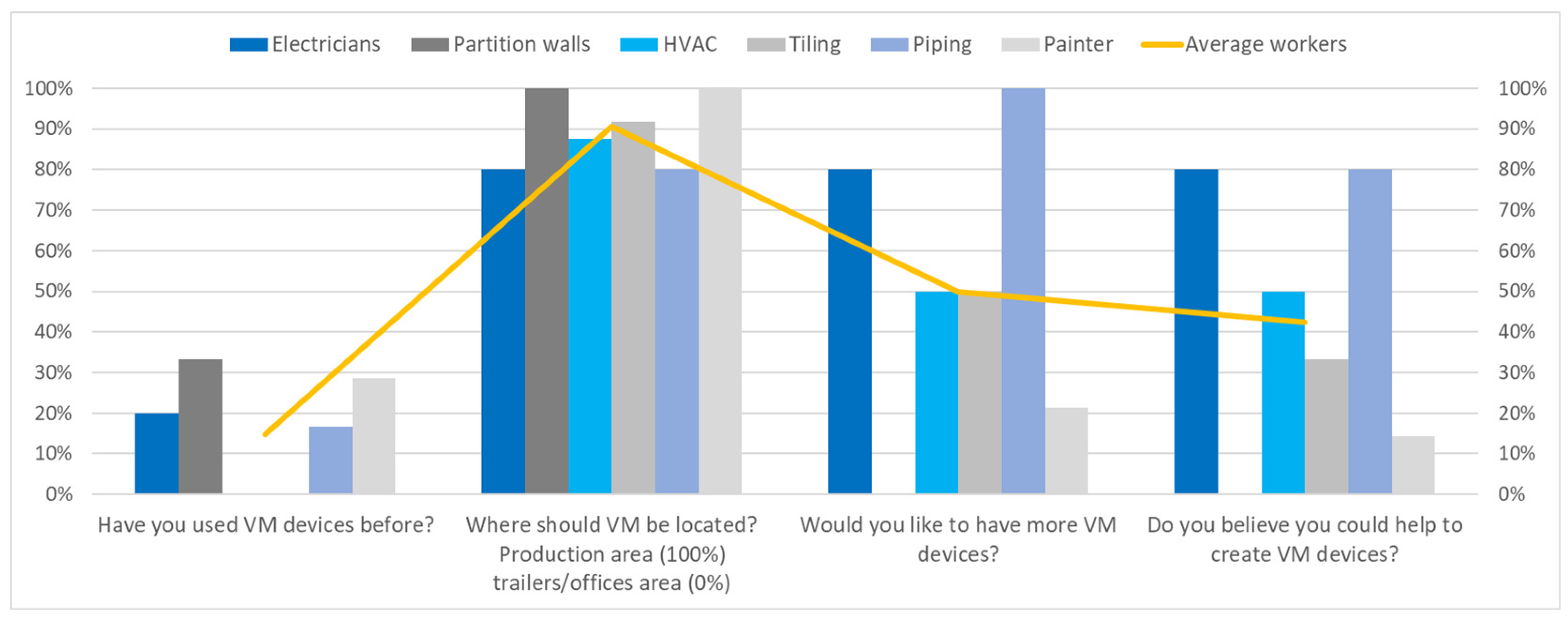 Sustainability 14 14395 g005