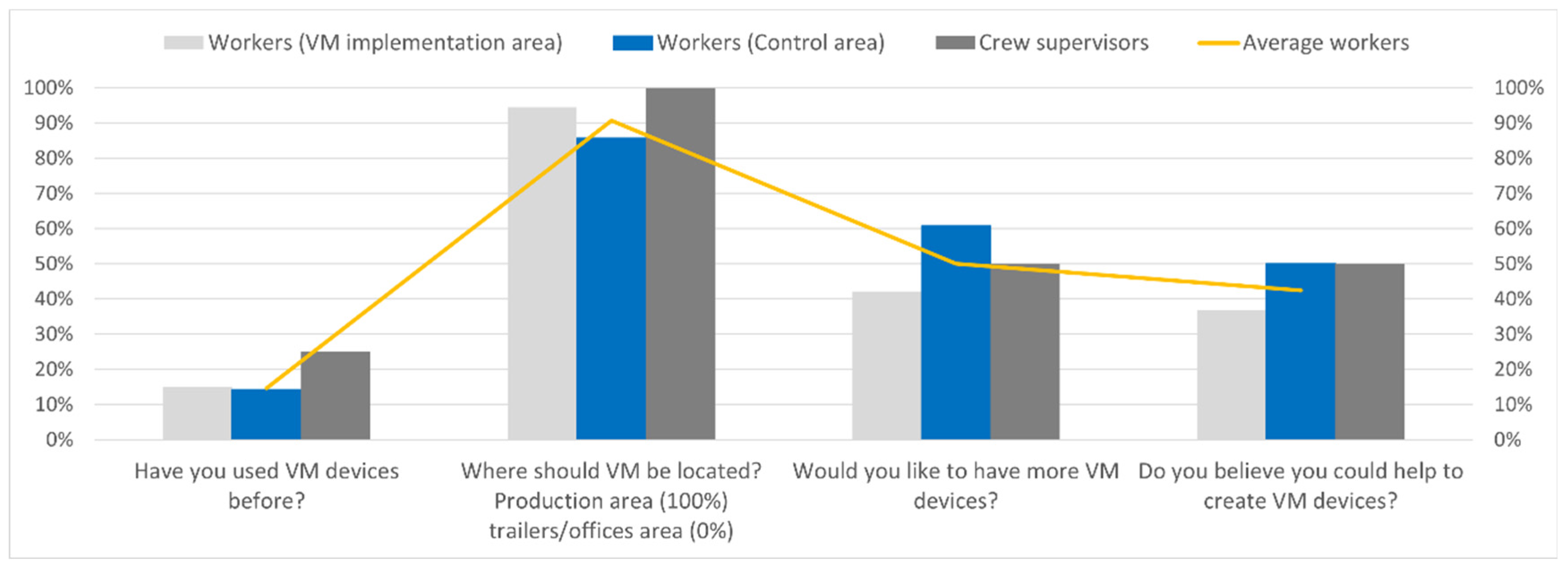 Sustainability 14 14395 g006