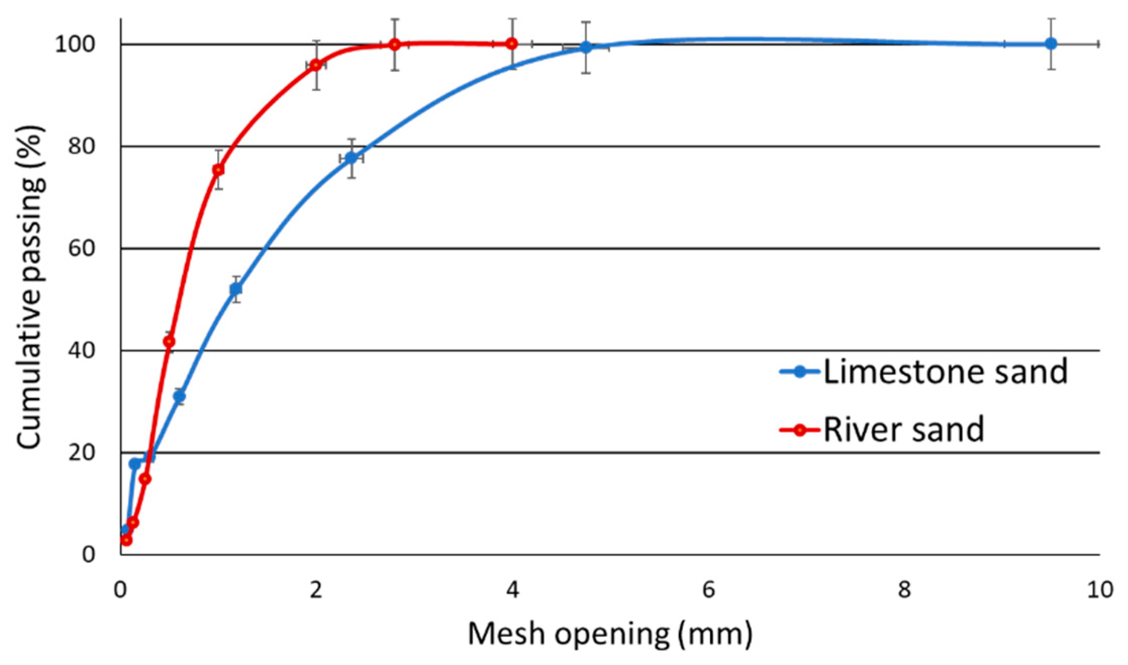 Sustainability 14 14397 g001