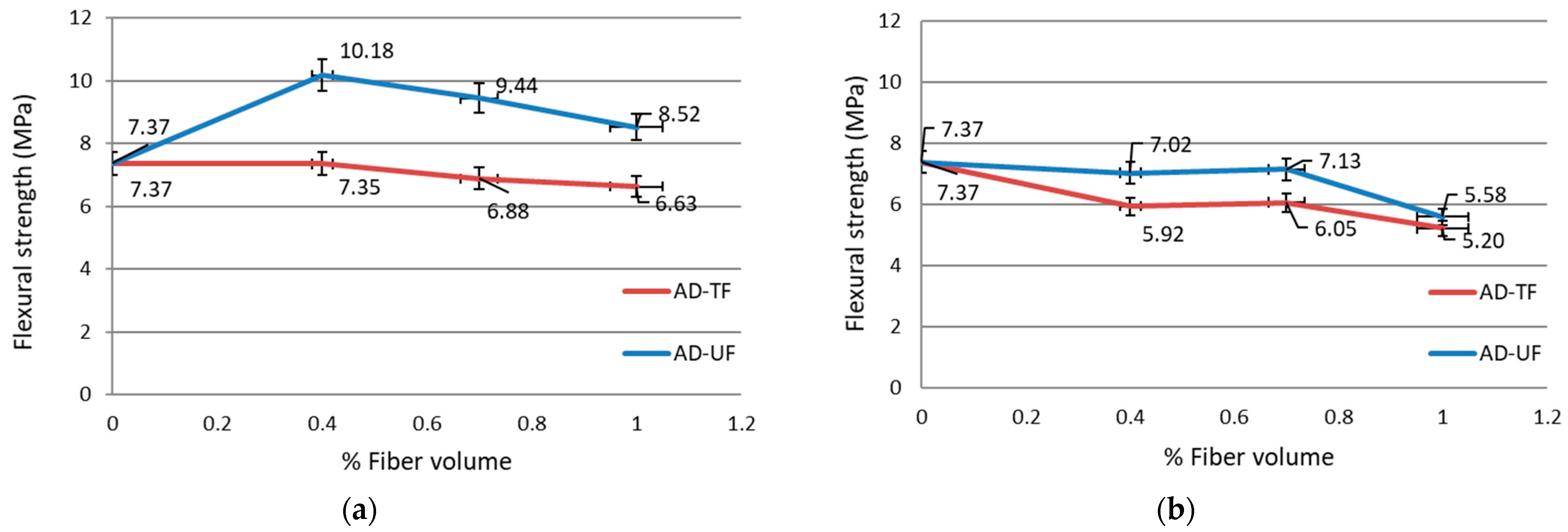 Sustainability 14 14397 g002