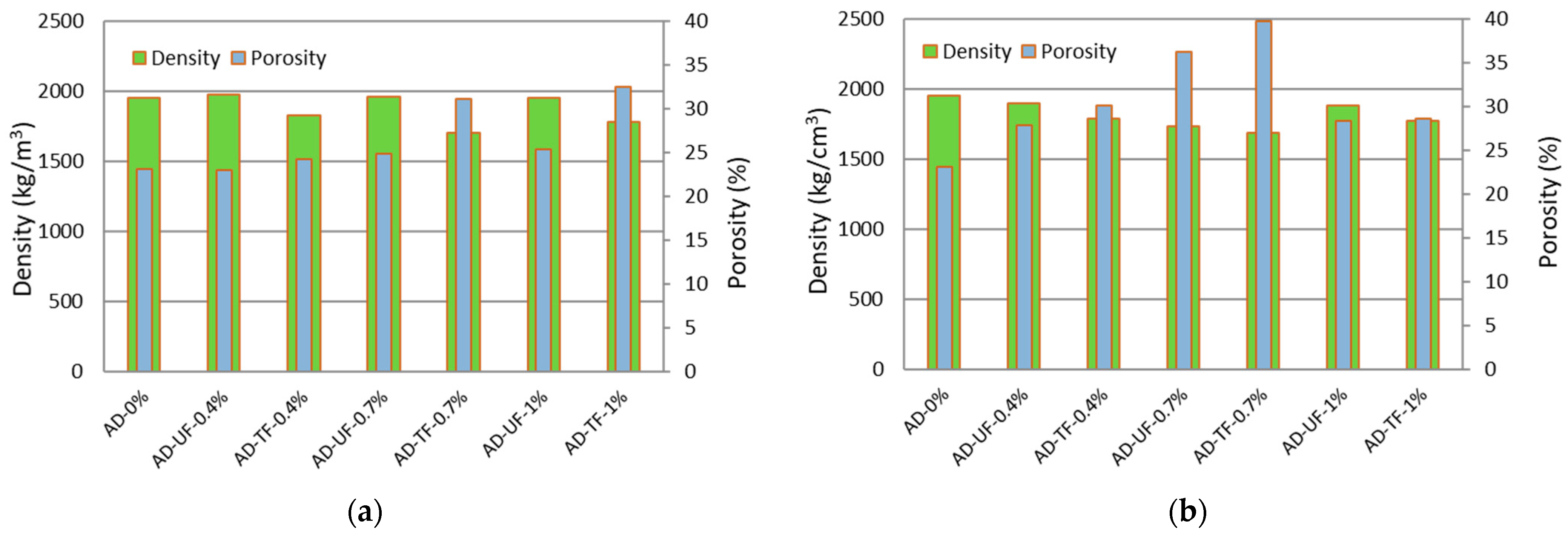 Sustainability 14 14397 g004