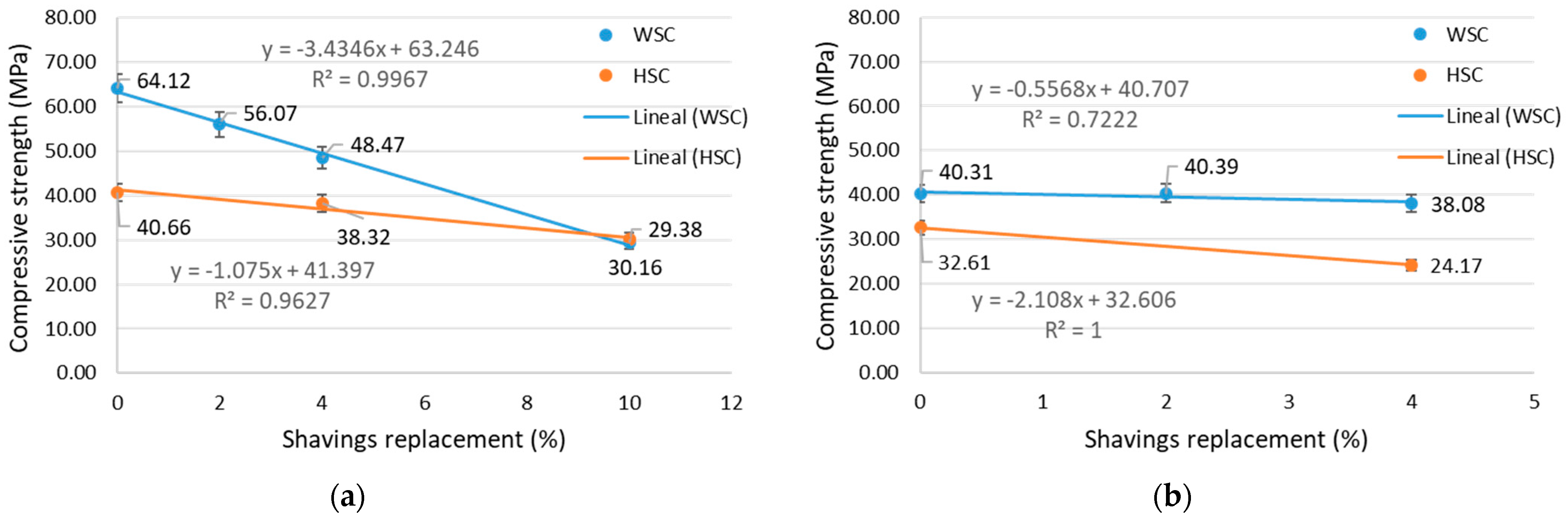 Sustainability 14 14397 g009