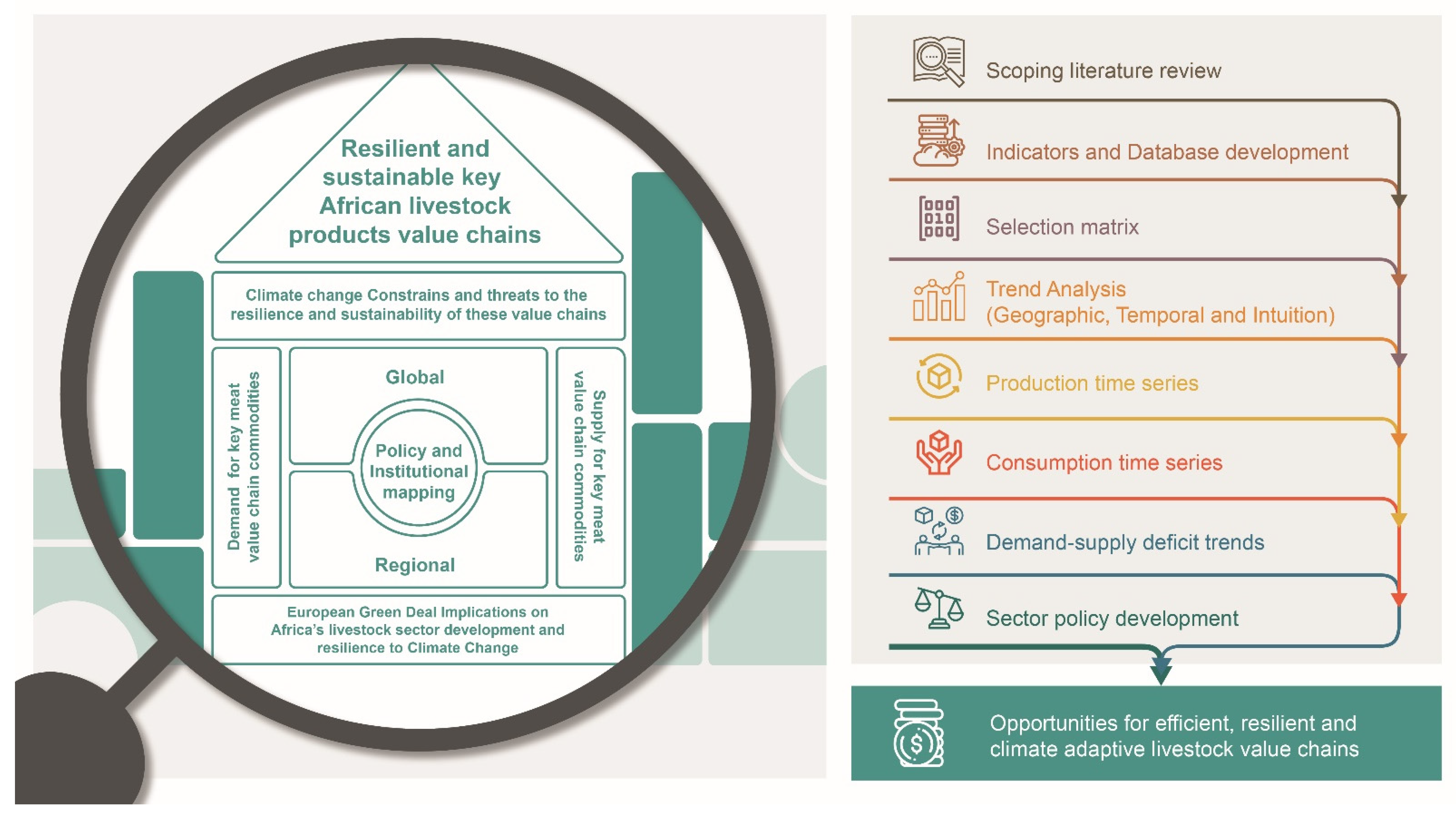 Sustainability 14 14401 g001