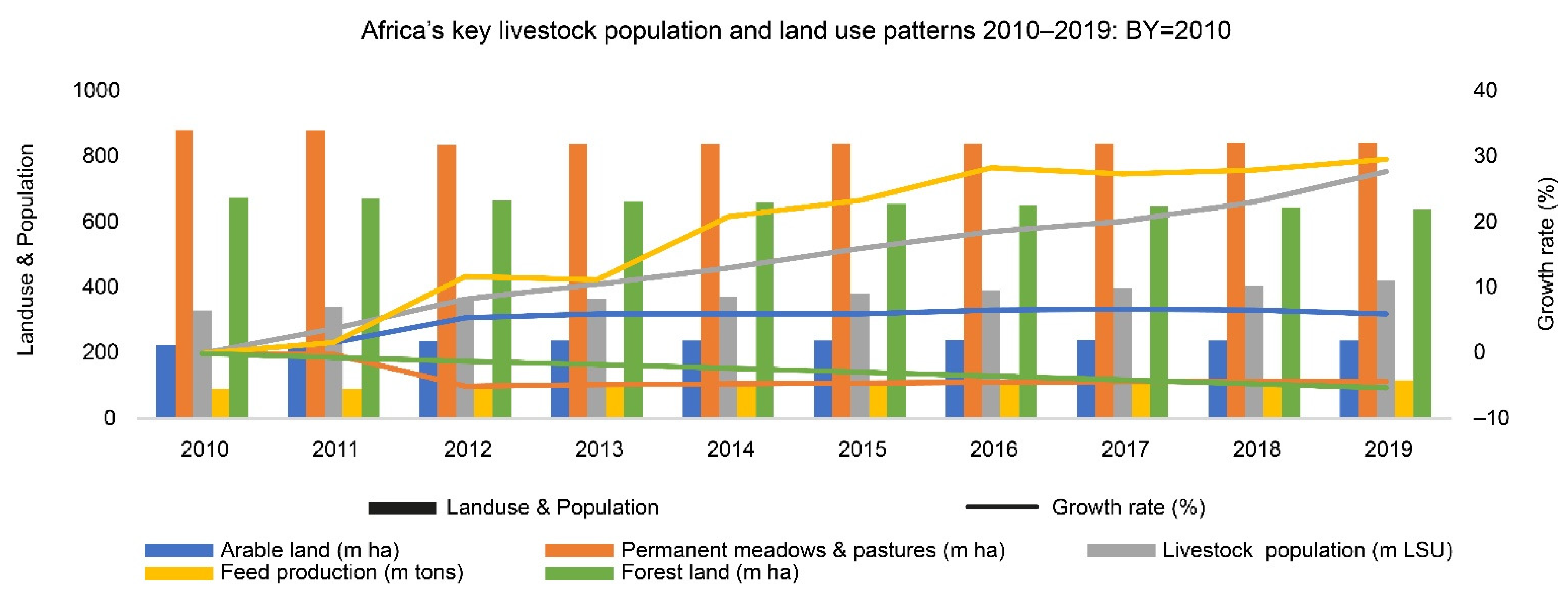 Sustainability 14 14401 g002