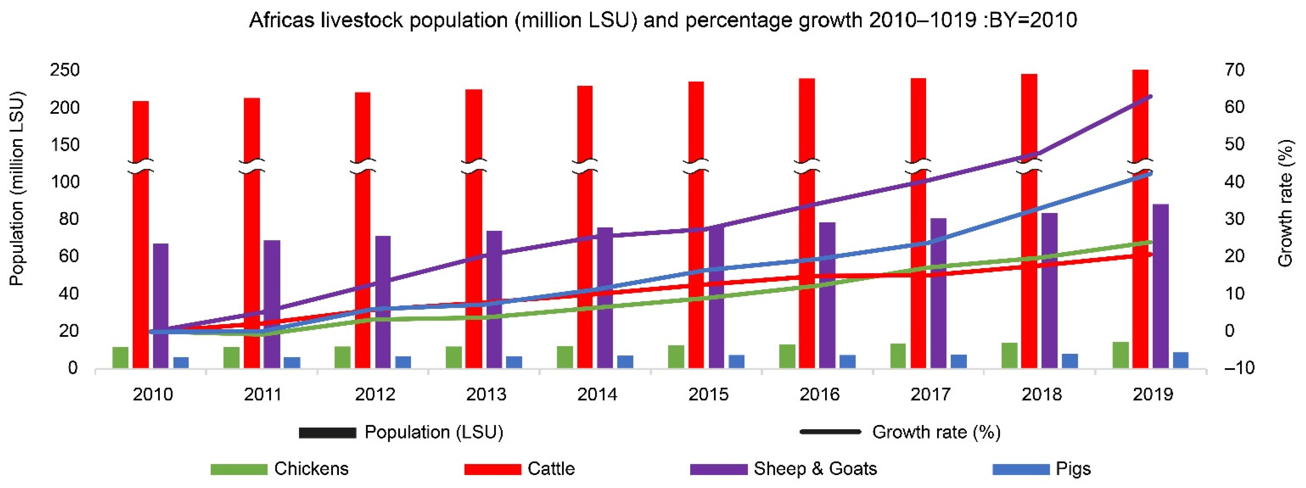 Sustainability 14 14401 g003
