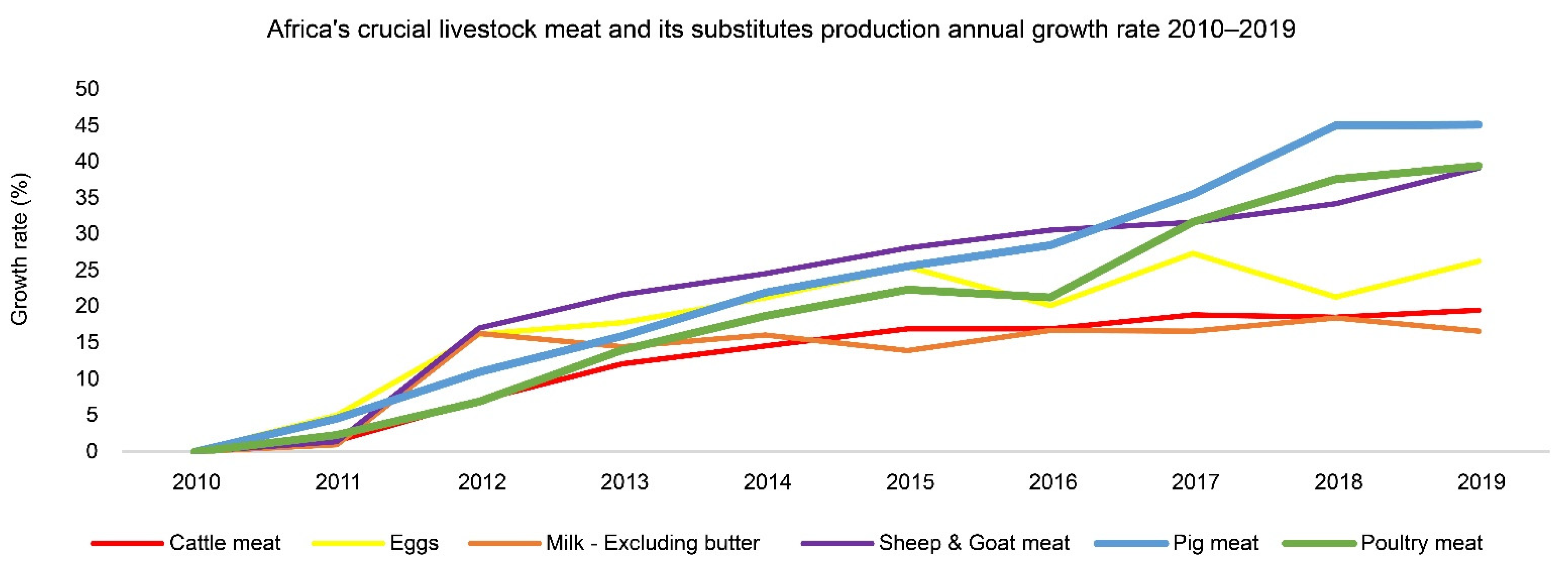 Sustainability 14 14401 g004