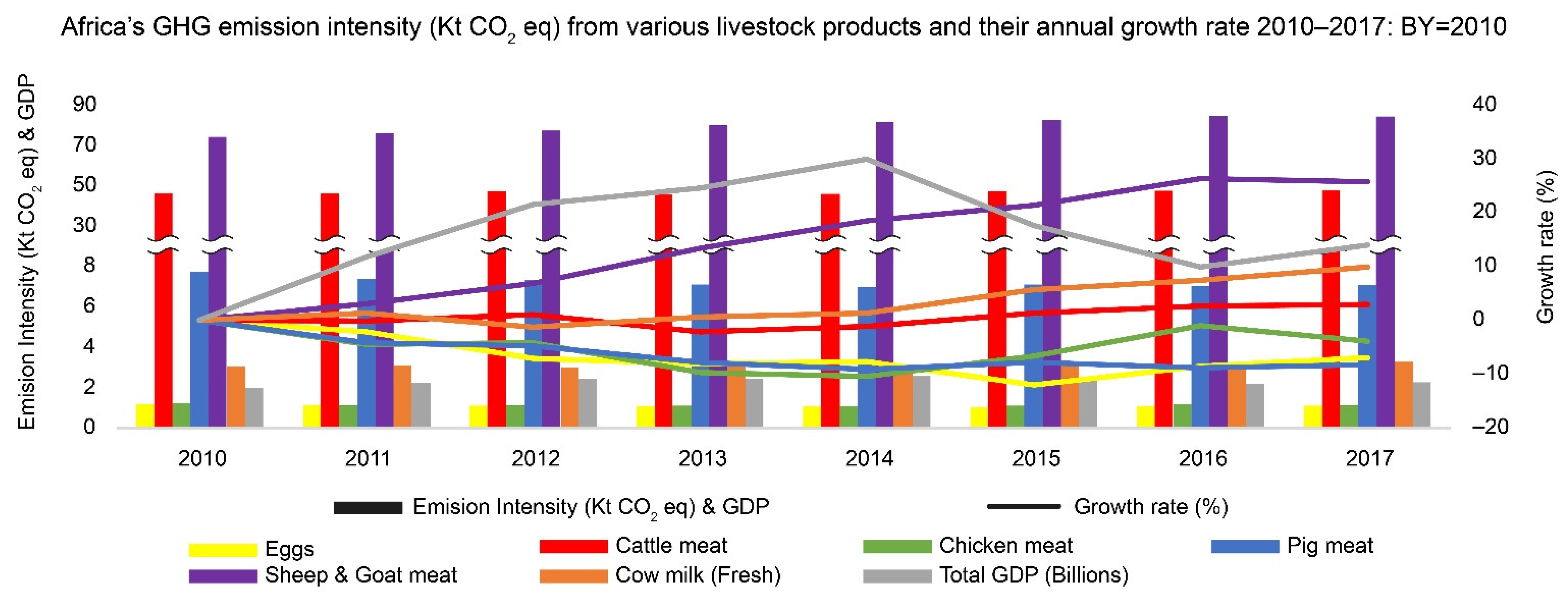 Sustainability 14 14401 g006