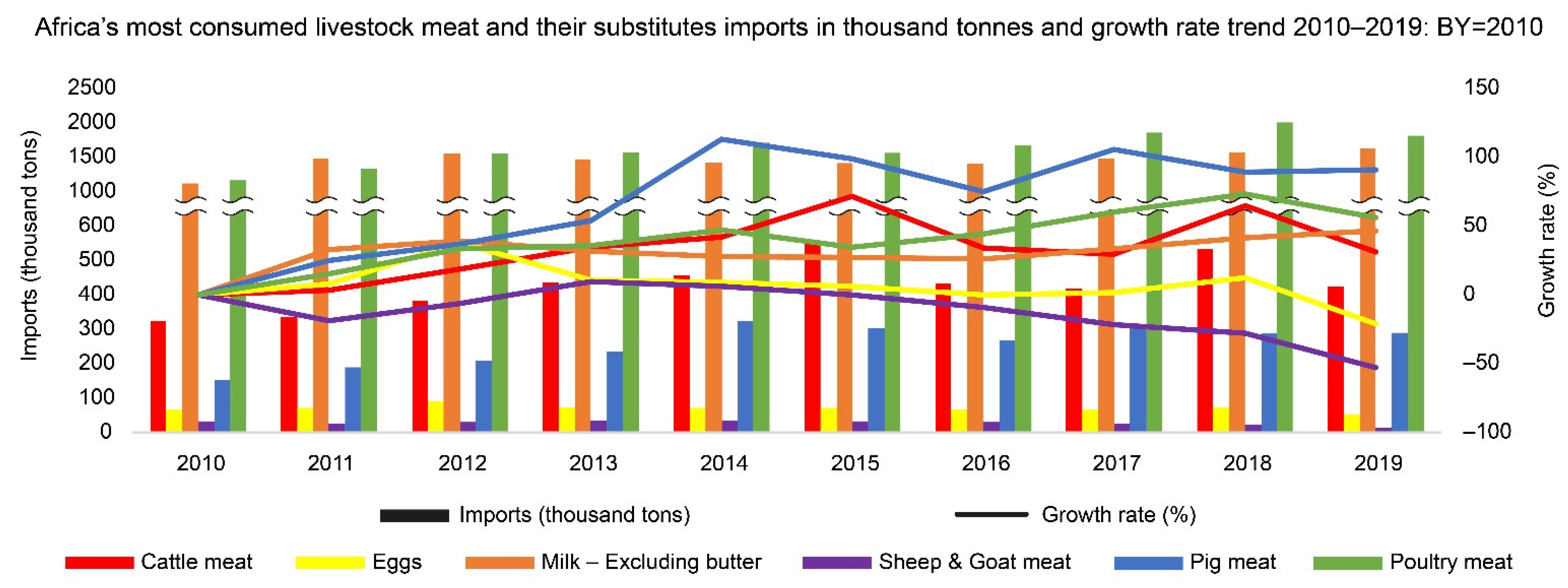 Sustainability 14 14401 g007