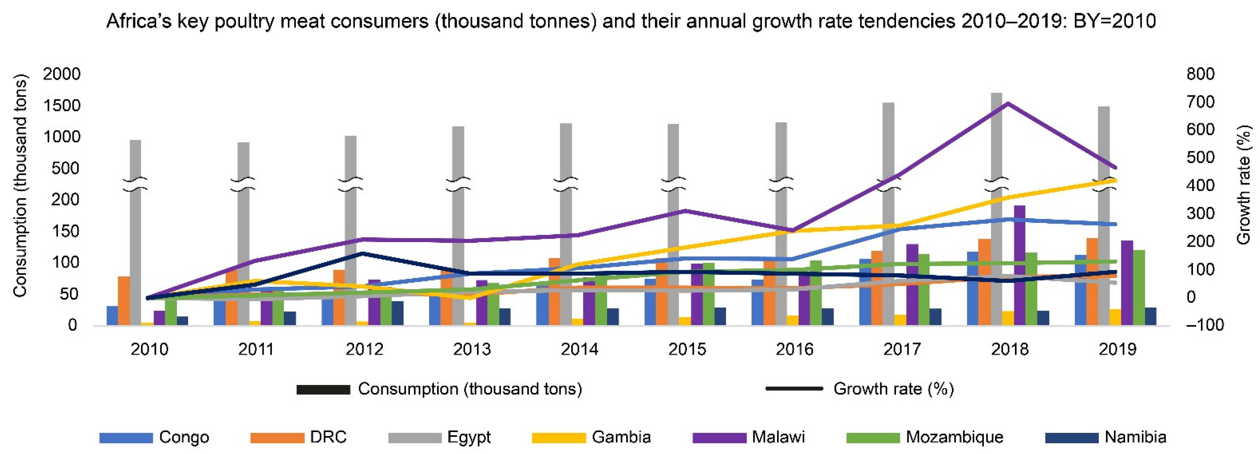 Sustainability 14 14401 g008