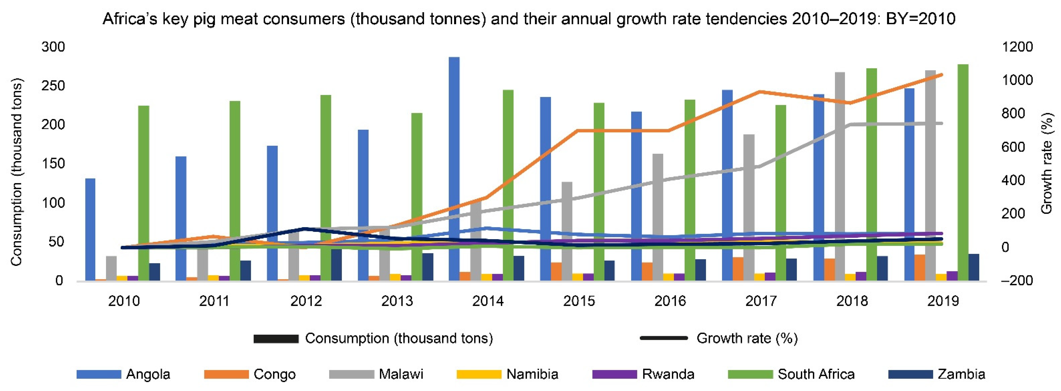 Sustainability 14 14401 g009
