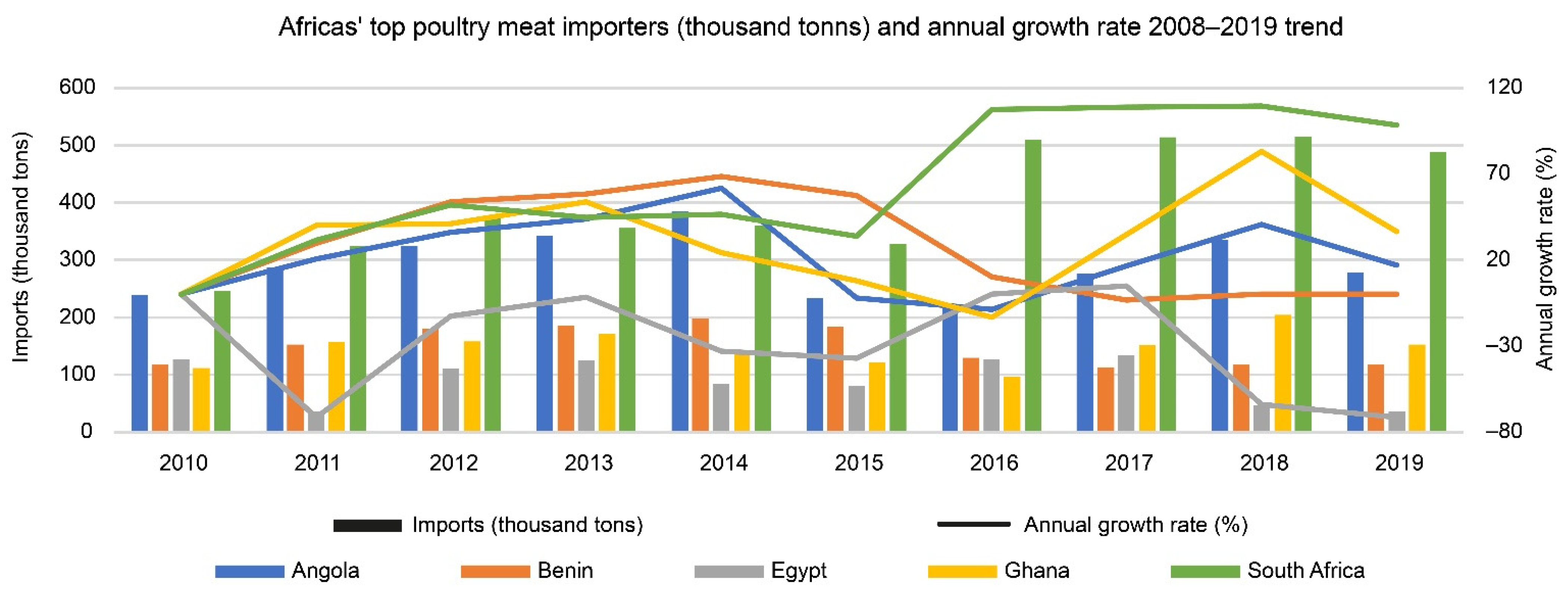 Sustainability 14 14401 g014