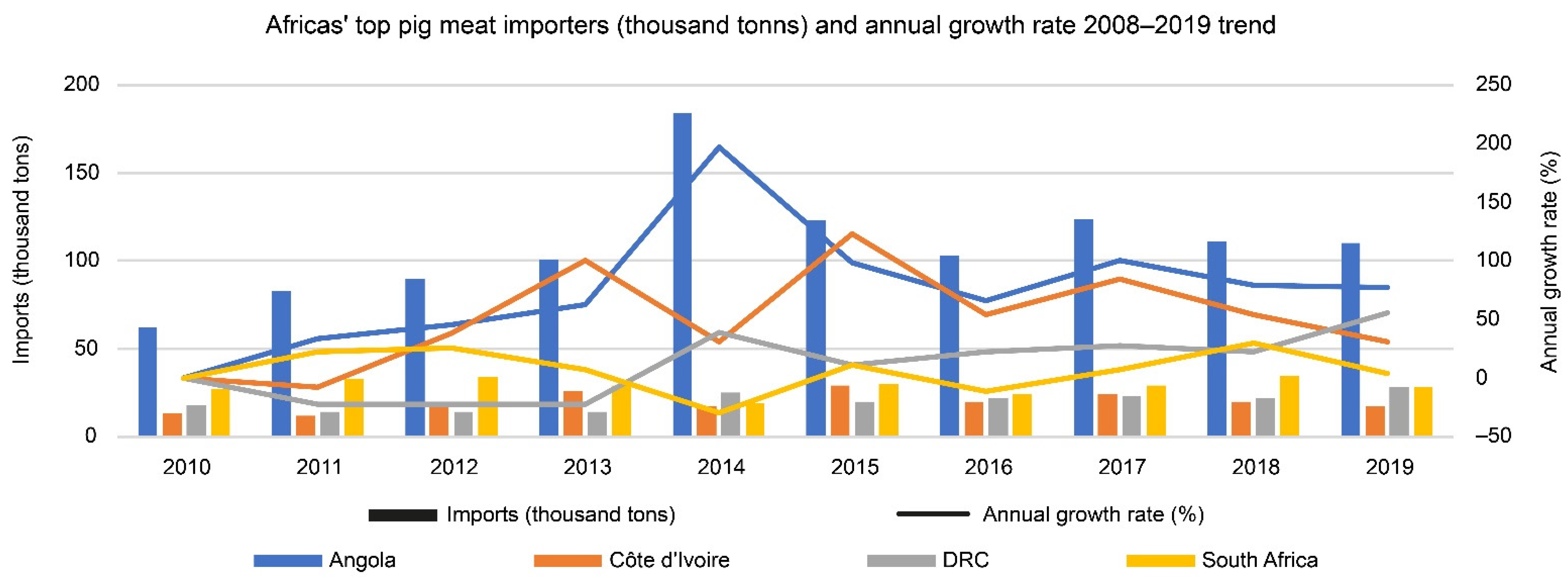 Sustainability 14 14401 g015