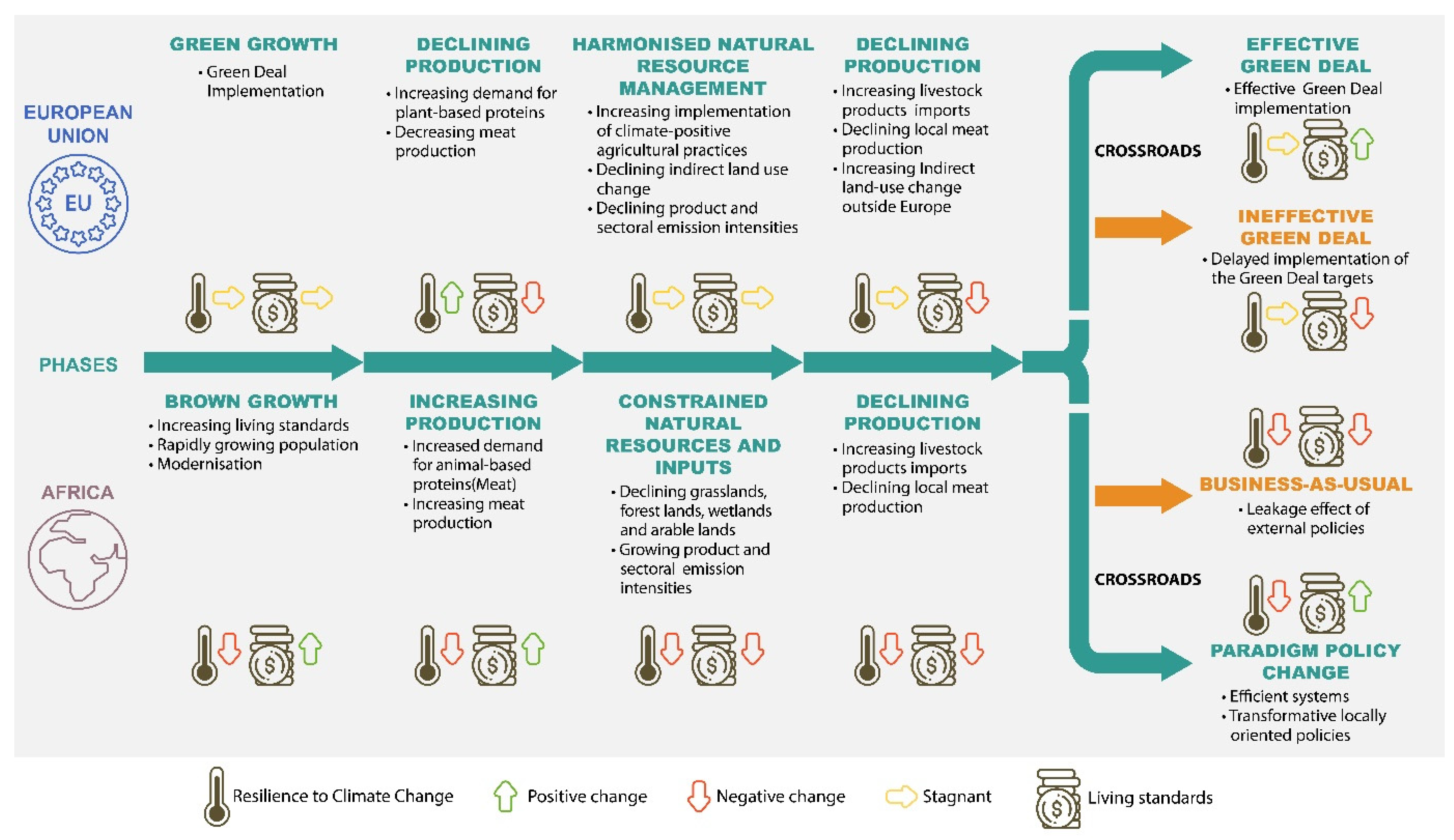 Sustainability 14 14401 g017