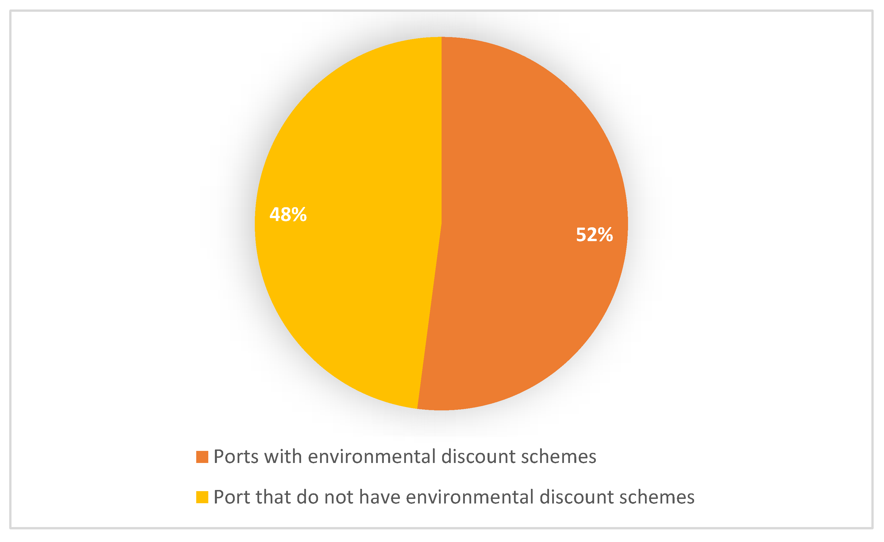 Sustainability 14 14405 g003