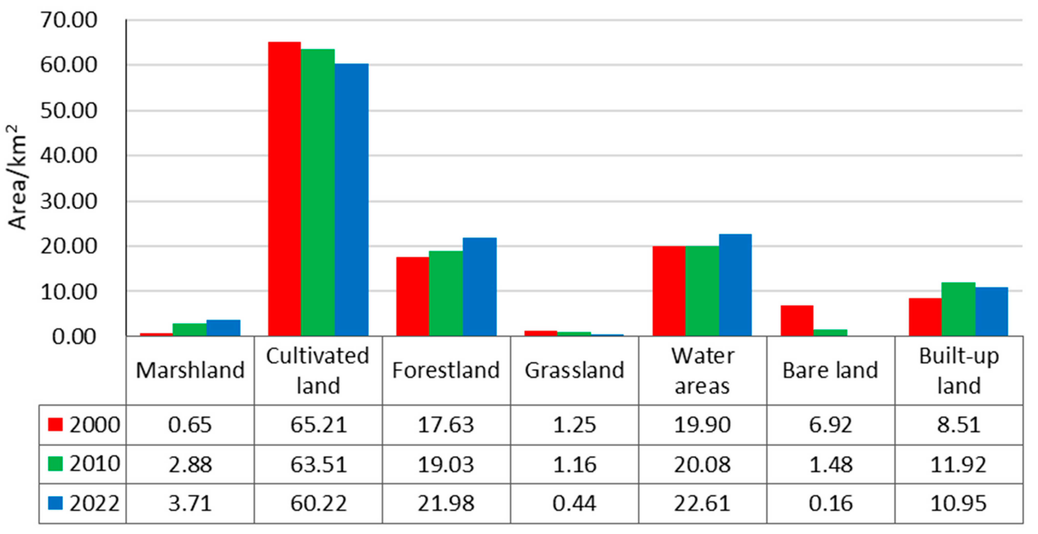 Sustainability 14 14409 g004 Sustainability 14 14409 g004