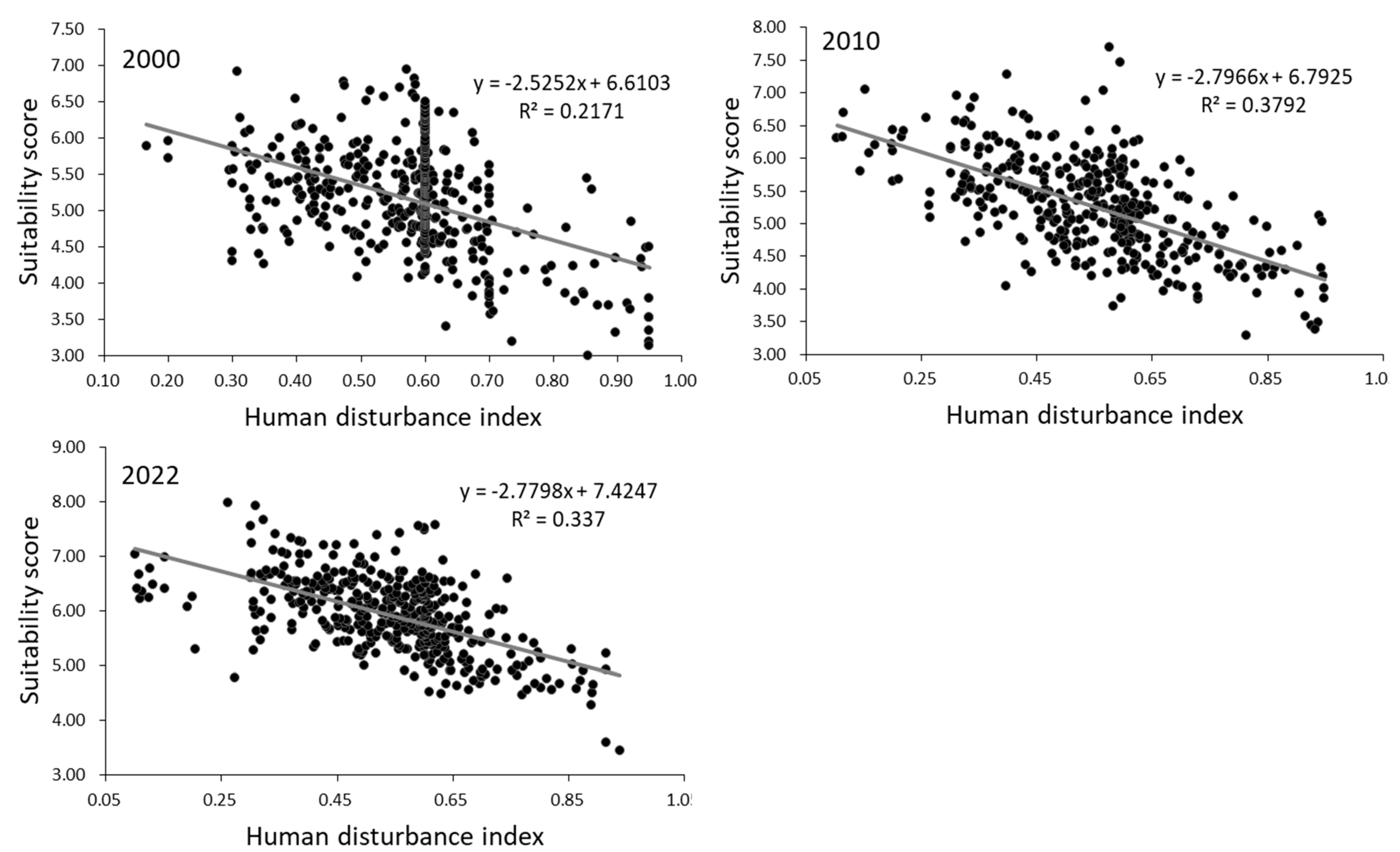 Sustainability 14 14409 g009 Sustainability 14 14409 g009
