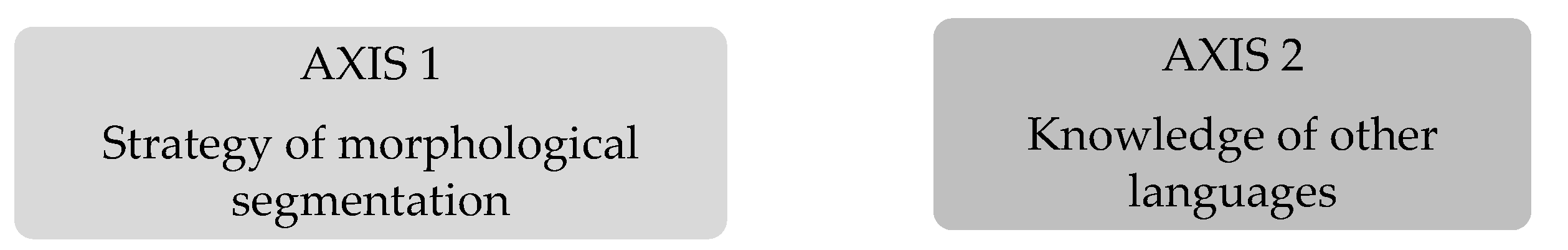 Sustainability 14 14412 g005