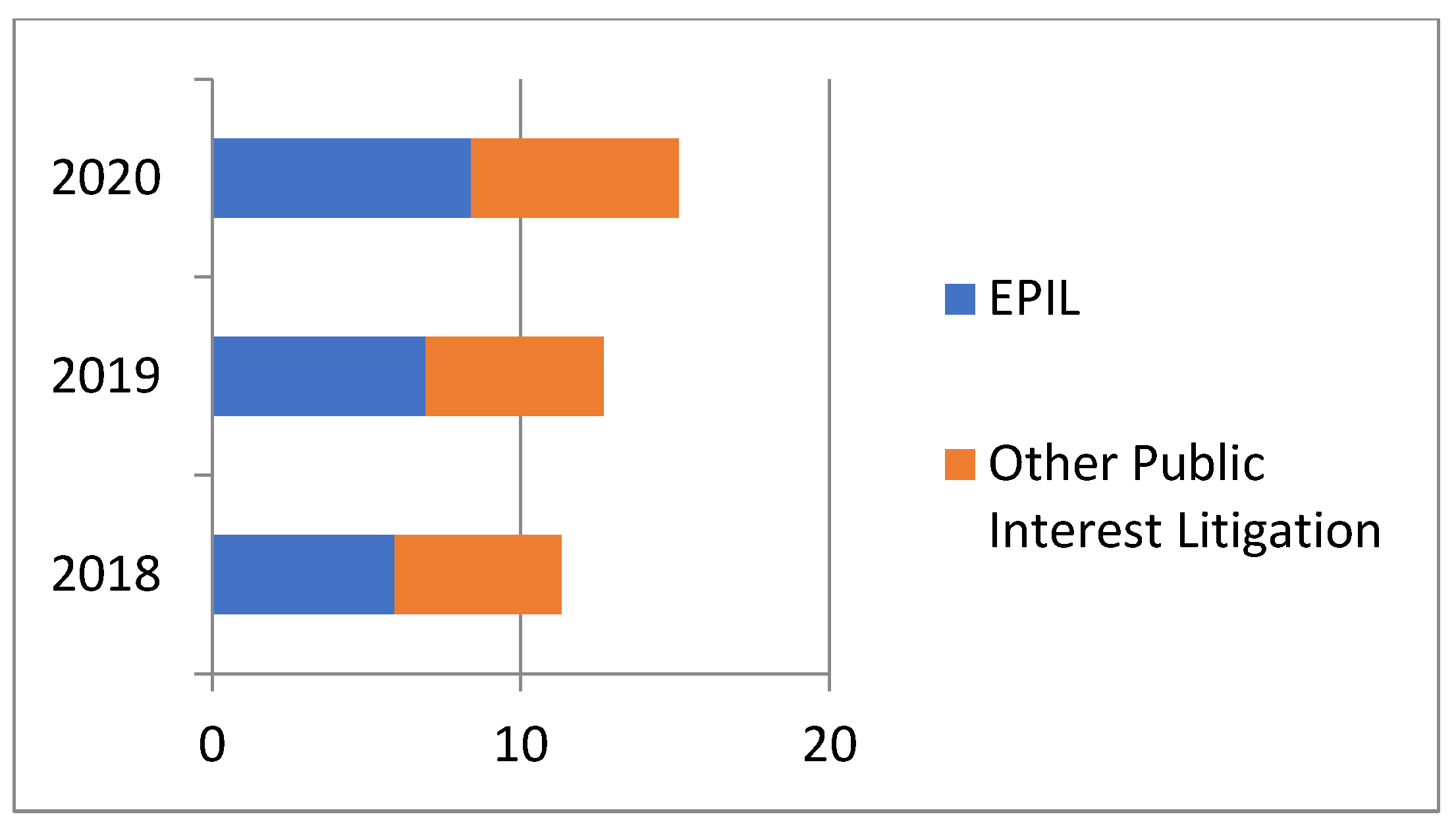 Sustainability 14 14415 g004