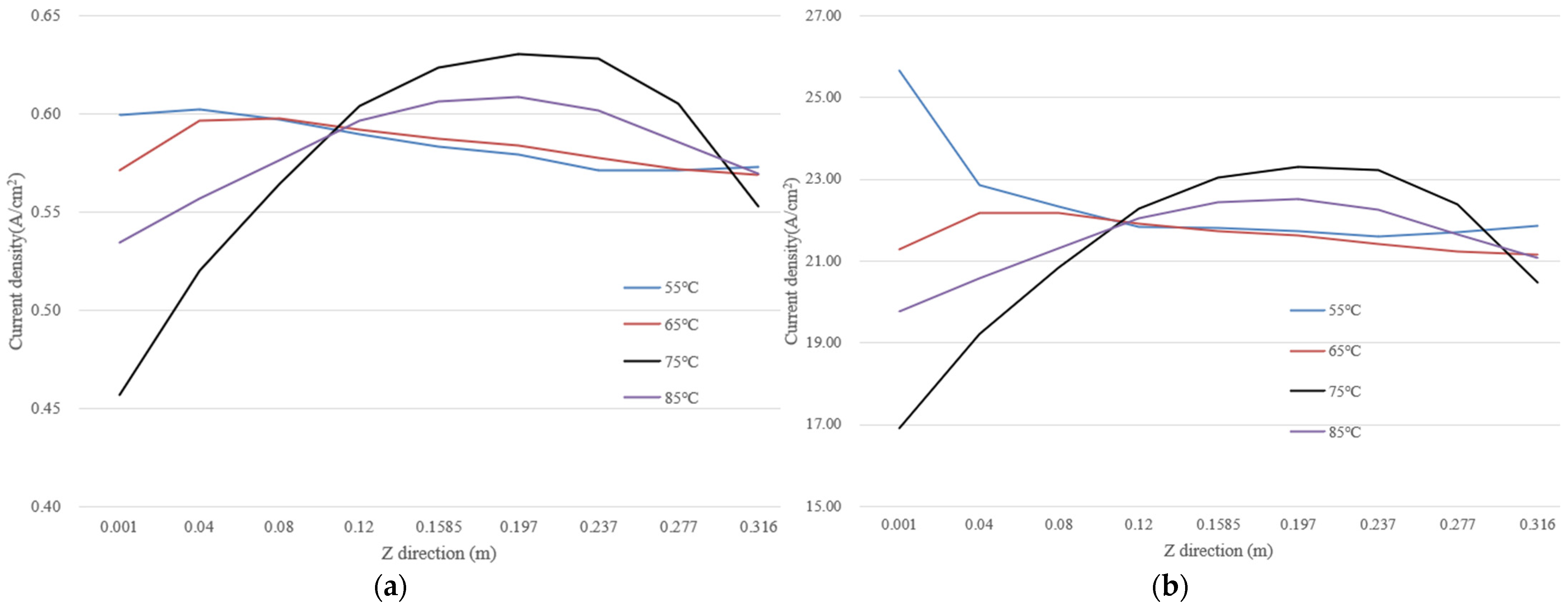 Sustainability 14 14416 g008 Sustainability 14 14416 g008