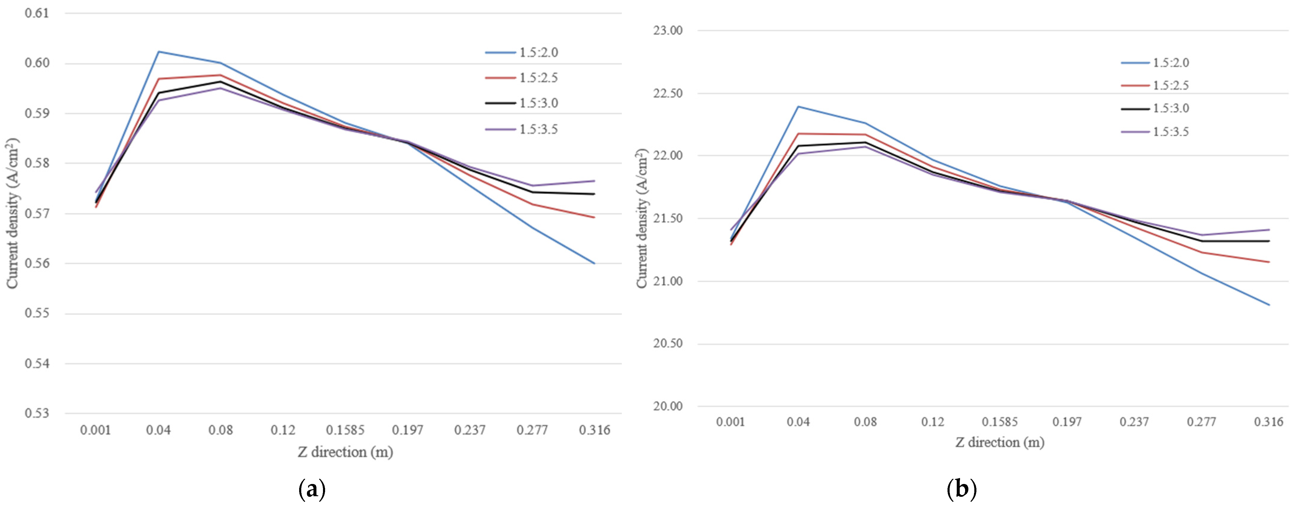 Sustainability 14 14416 g013 Sustainability 14 14416 g013